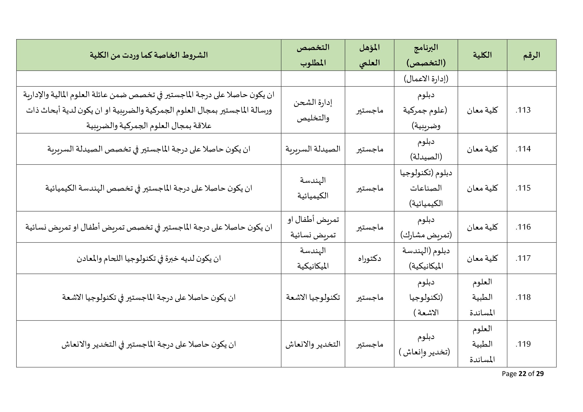 Madar Al-Saa Images 0.6551847600285556