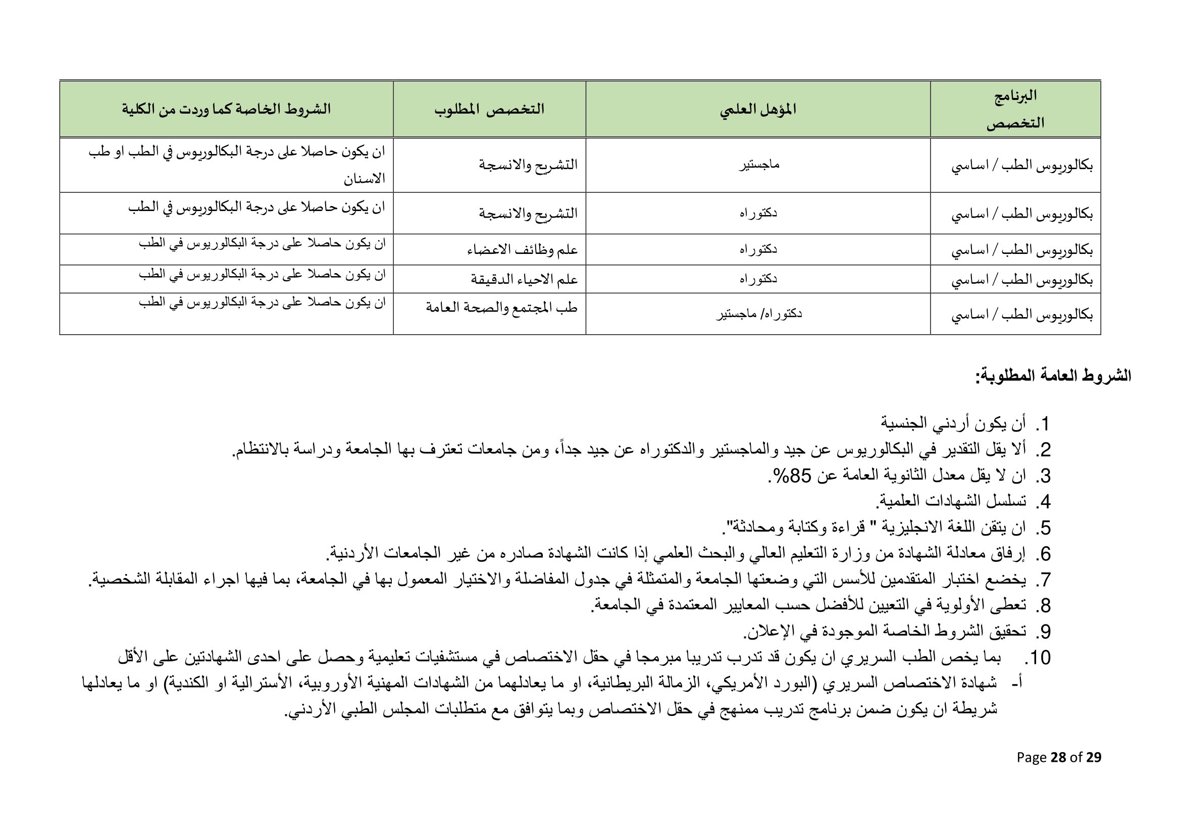 Madar Al-Saa Images 0.0951973283616403