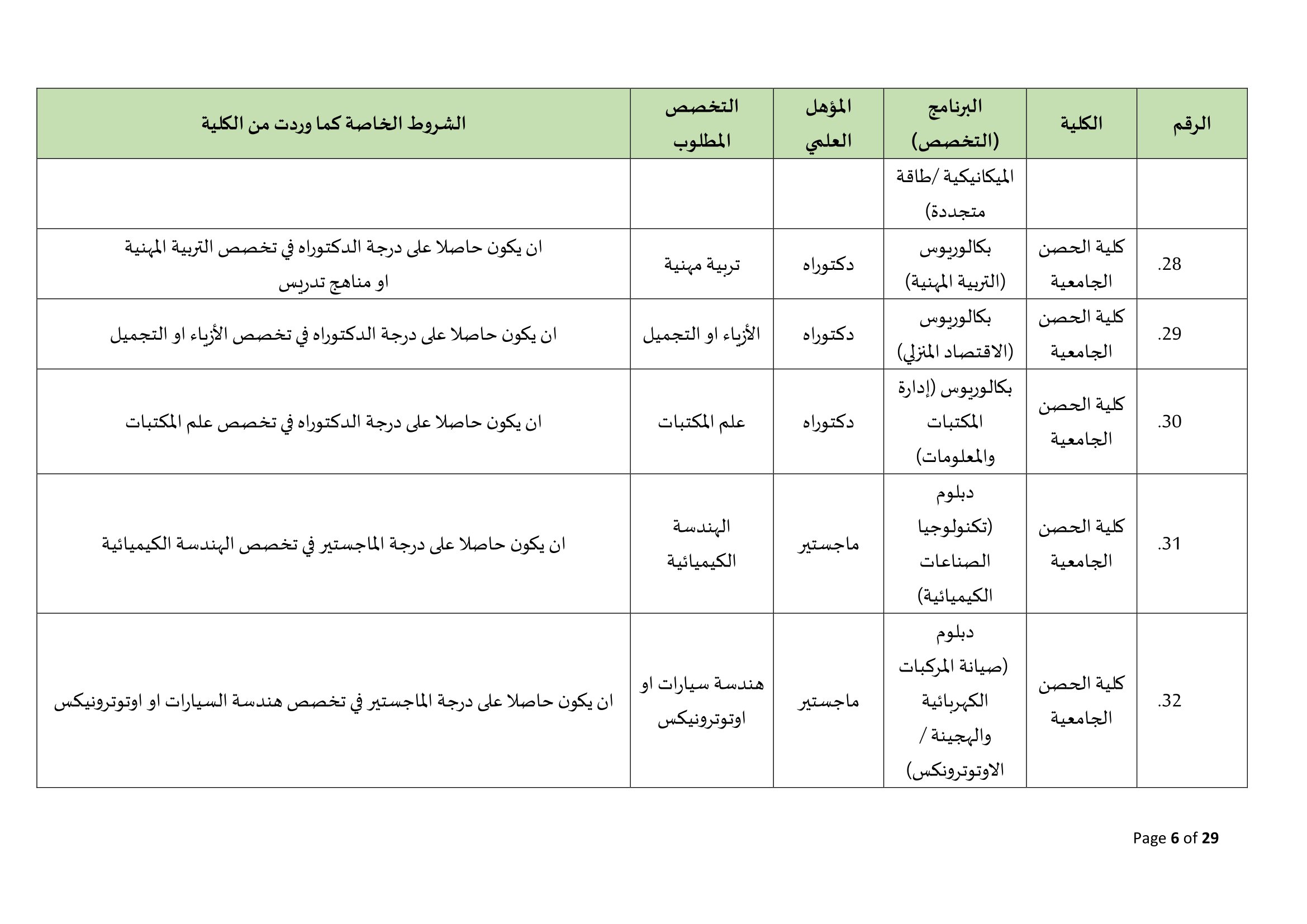 Madar Al-Saa Images 0.1836901503424131