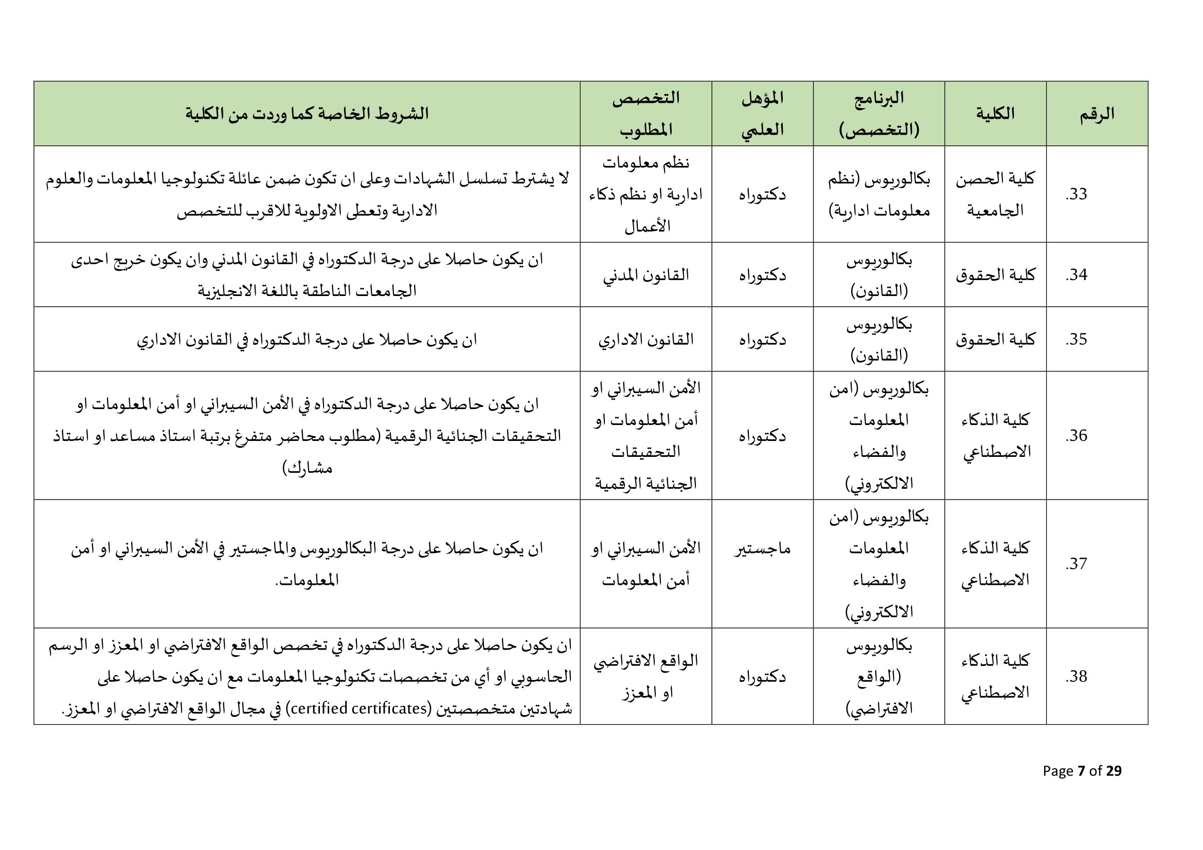 Madar Al-Saa Images 0.37094379527155774