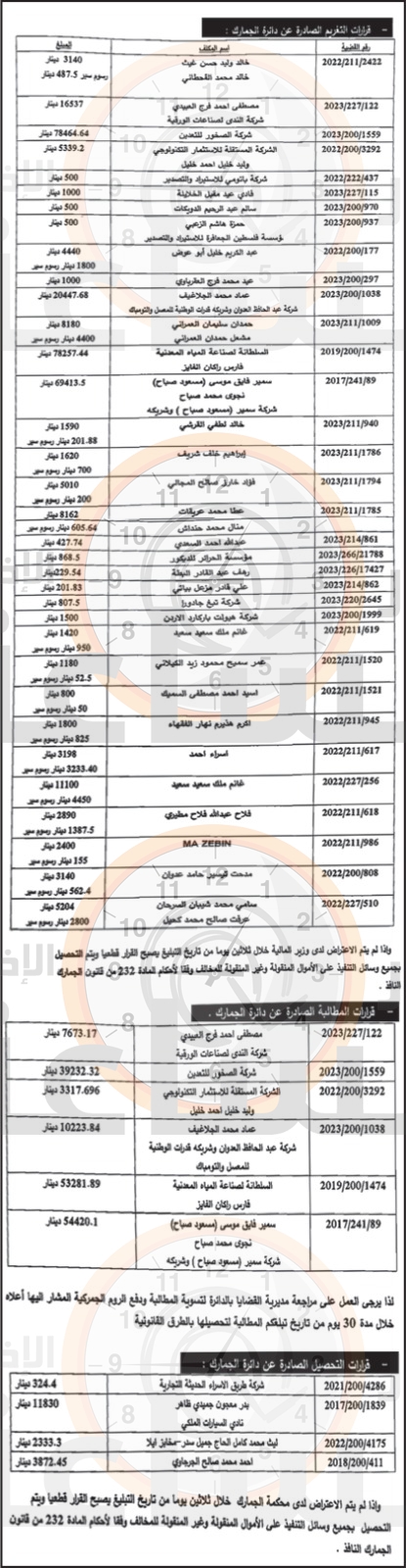 Madar Al-Saa Images 0.29631104642436457