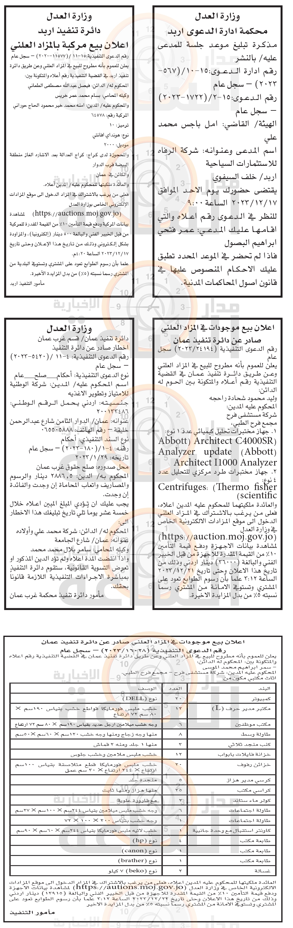 Madar Al-Saa Images 0.5608323558733643