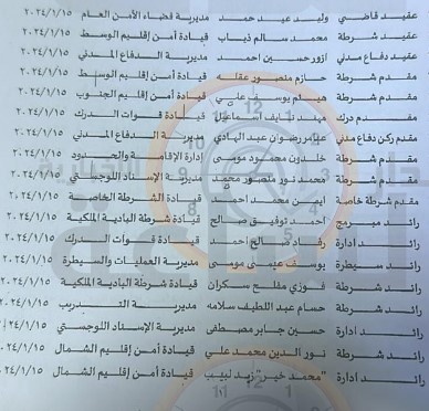 Madar Al-Saa Images 0.42800176429401193