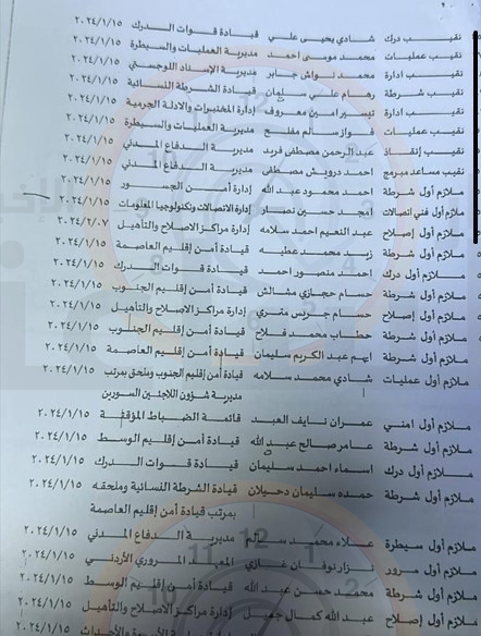 Madar Al-Saa Images 0.9061828143274906