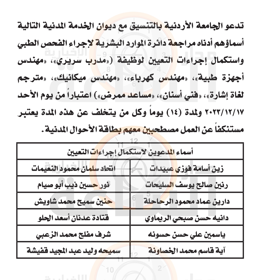 Madar Al-Saa Images 0.13891414604784535