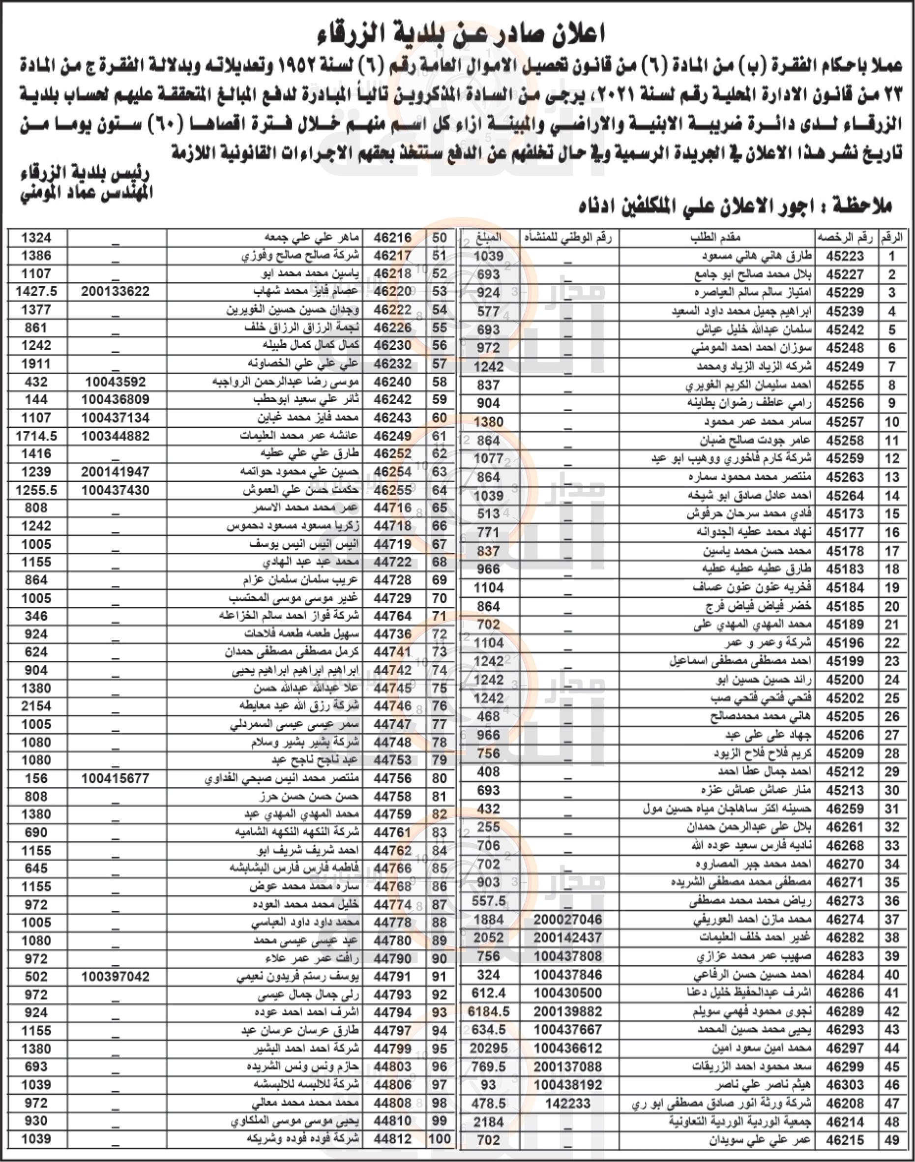 Madar Al-Saa Images 0.2708770251707344