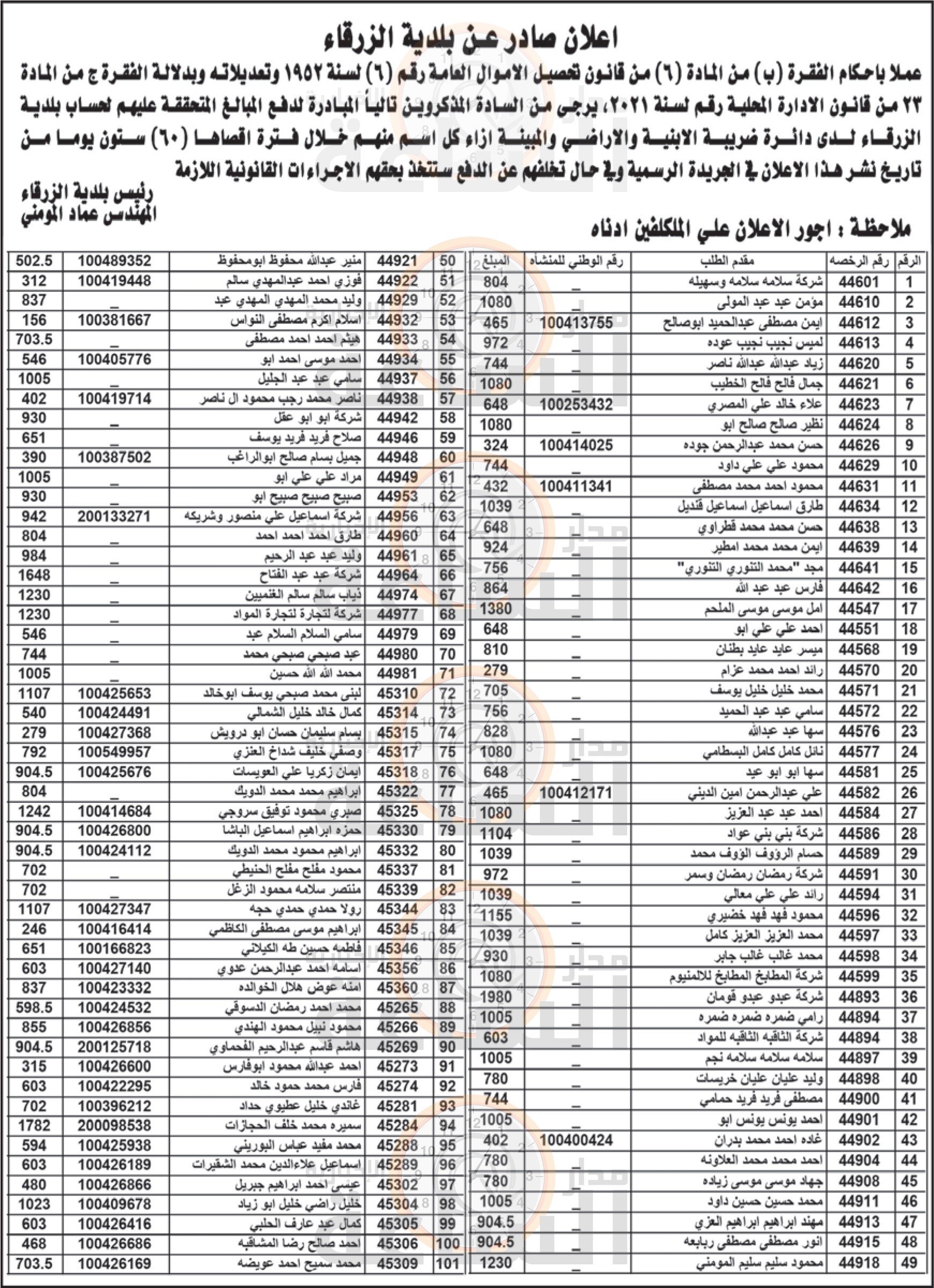 Madar Al-Saa Images 0.37475309066030293