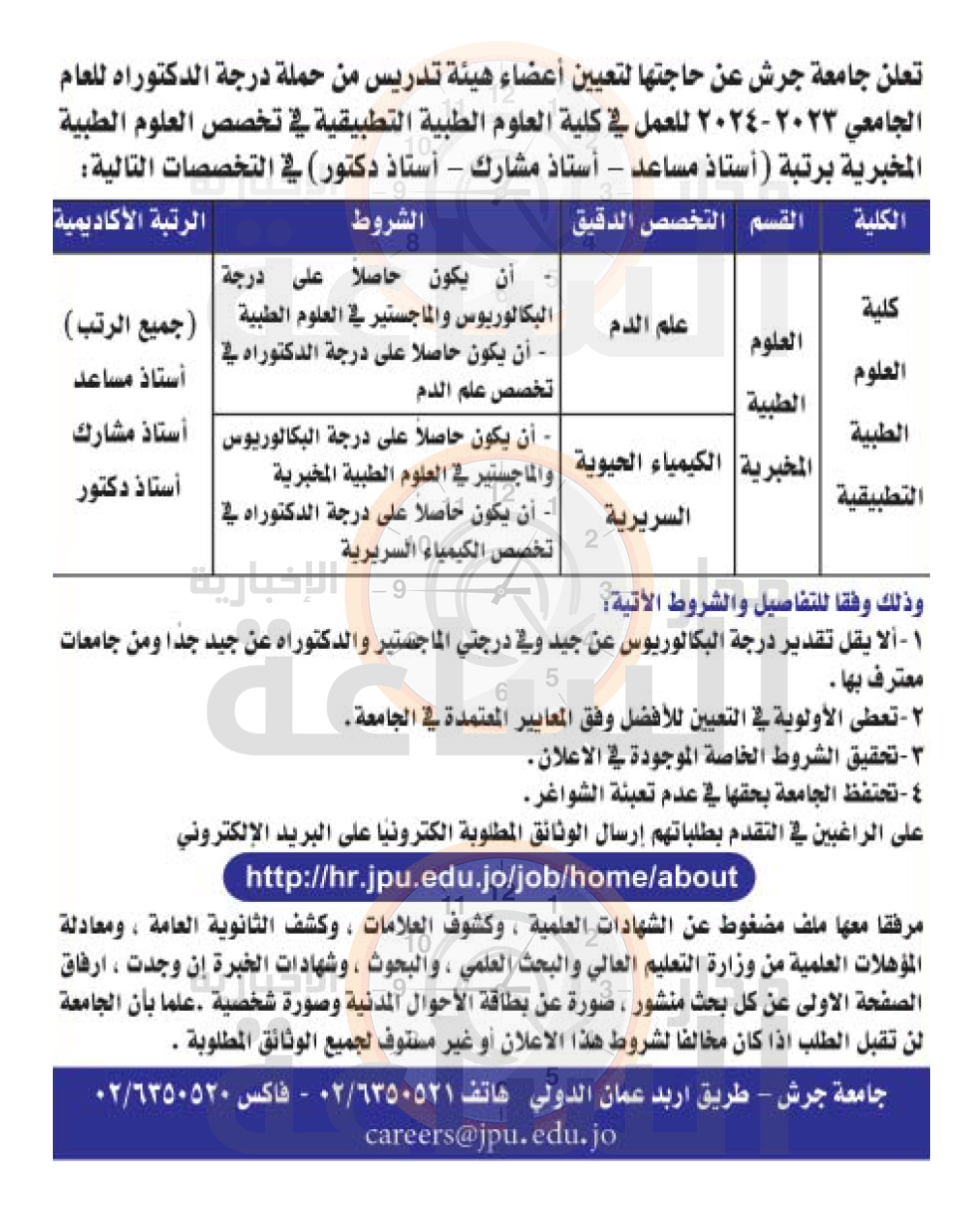 Madar Al-Saa Images 0.9392620176645954