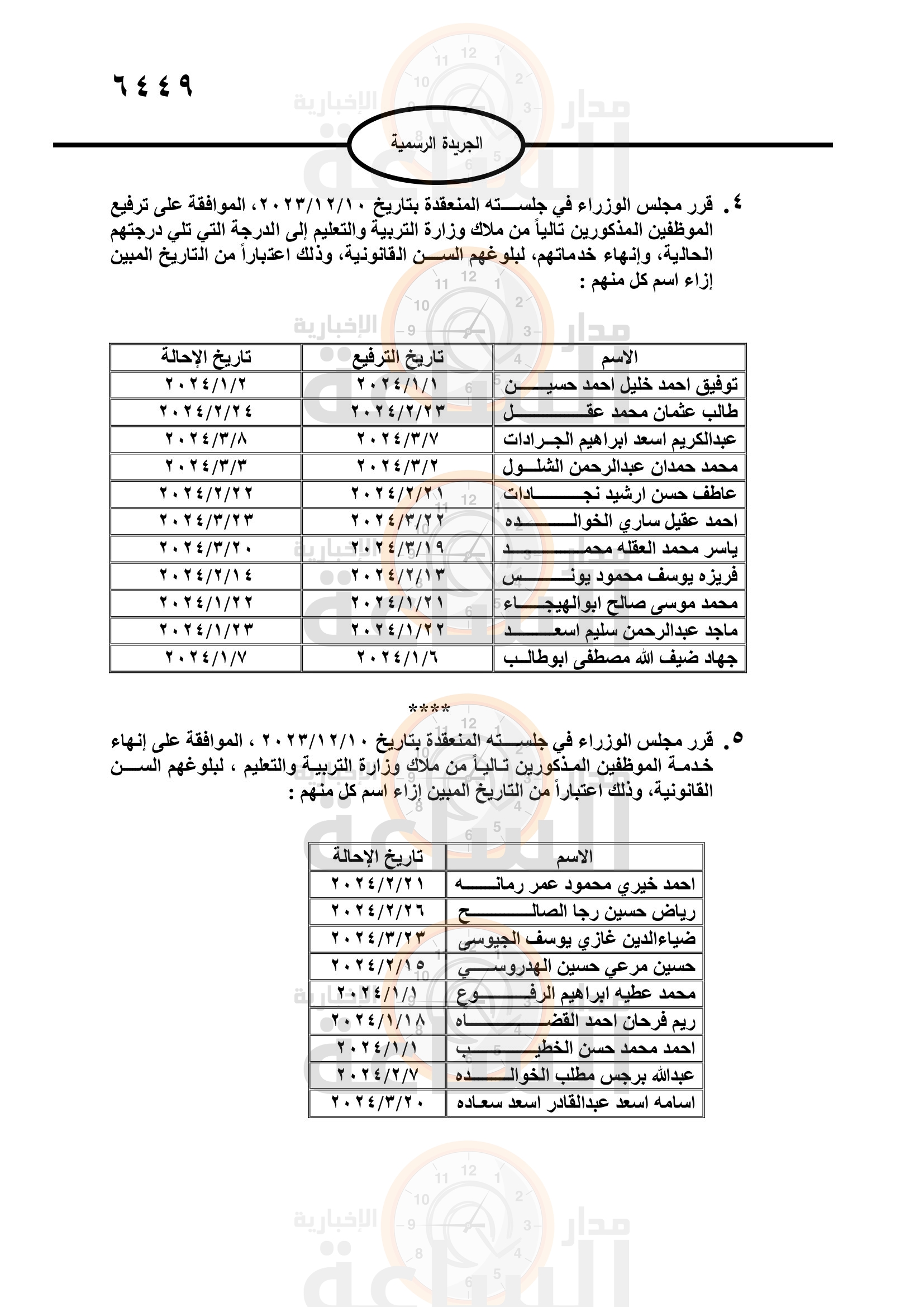 Madar Al-Saa Images 0.8331810611348411