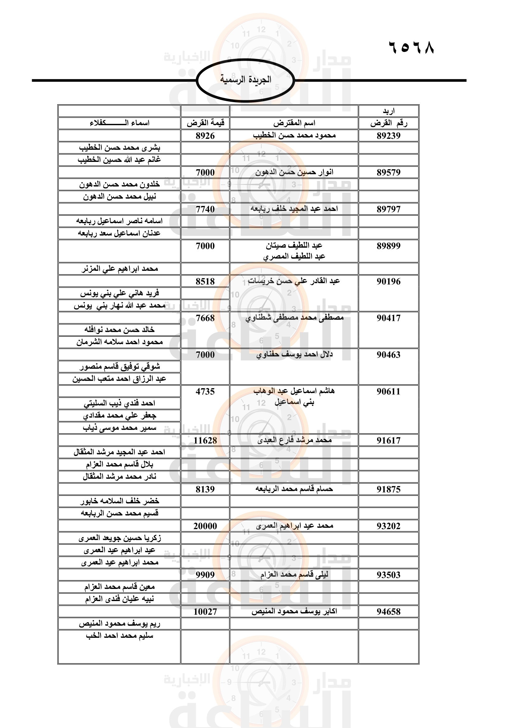 Madar Al-Saa Images 0.24769062750052773