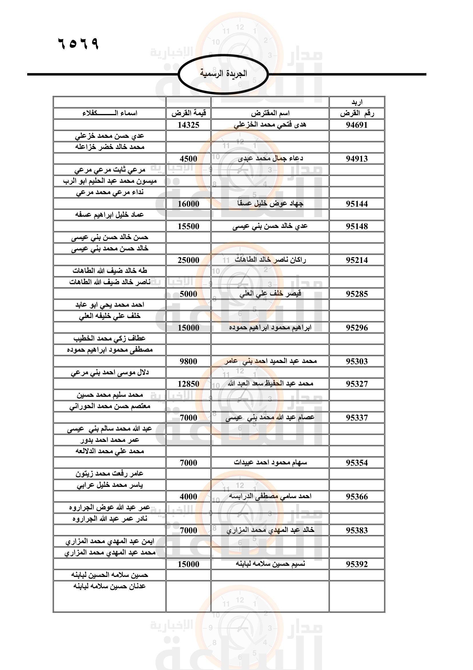 Madar Al-Saa Images 0.2570519865618104