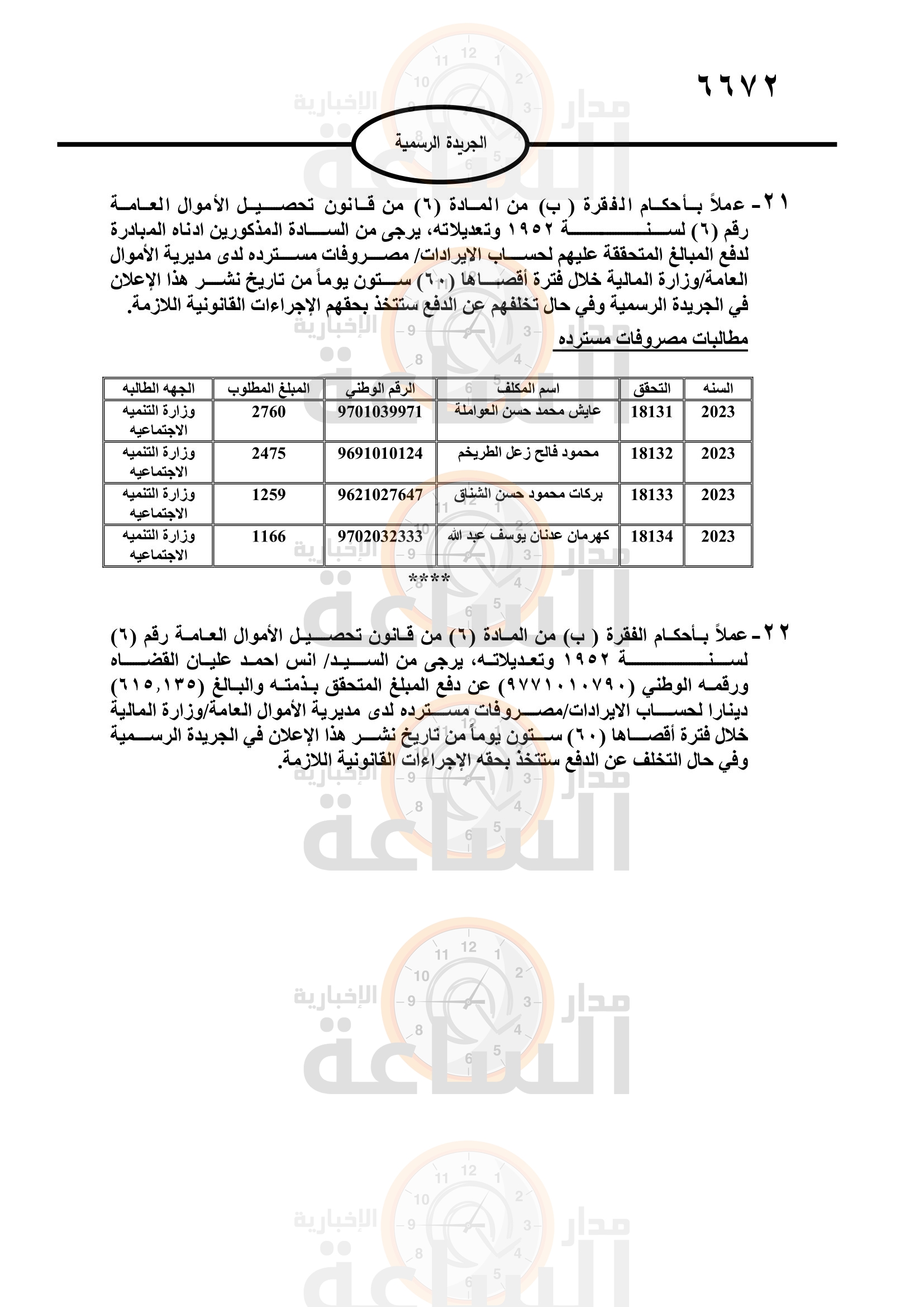 Madar Al-Saa Images 0.10574841493425602