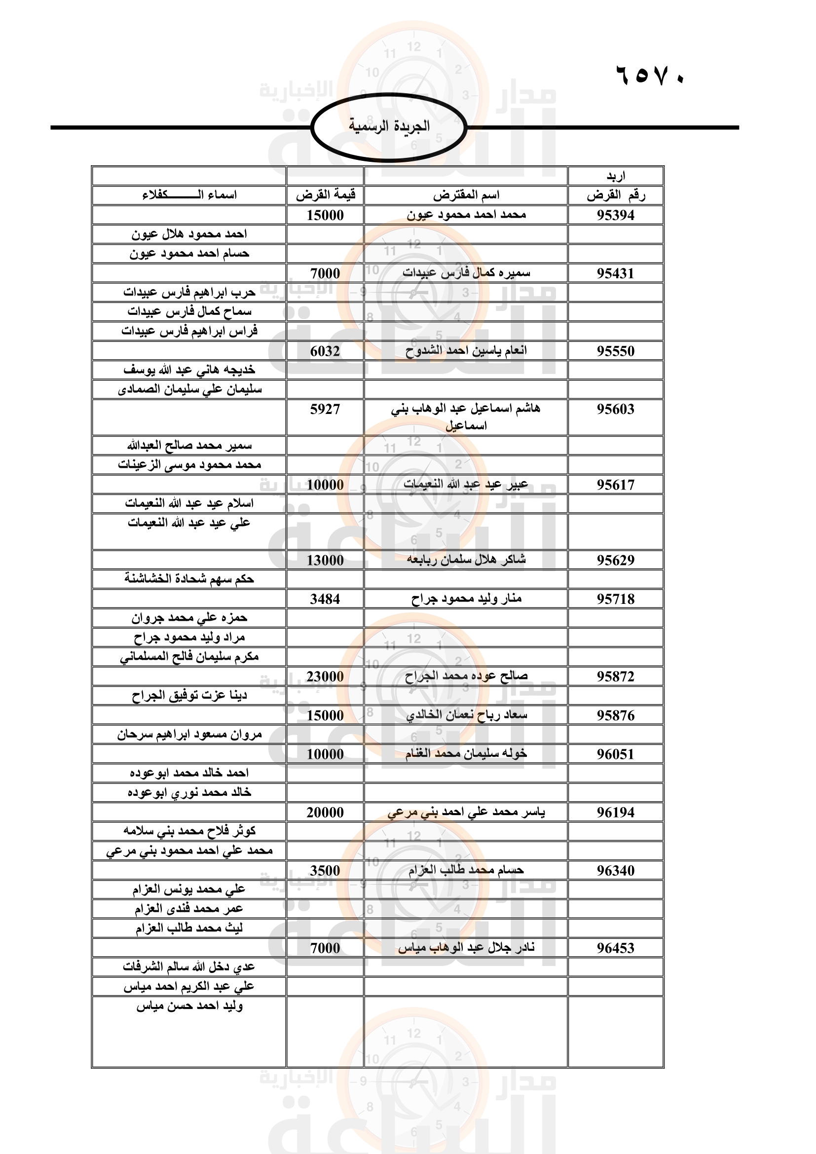 Madar Al-Saa Images 0.46158838670107216