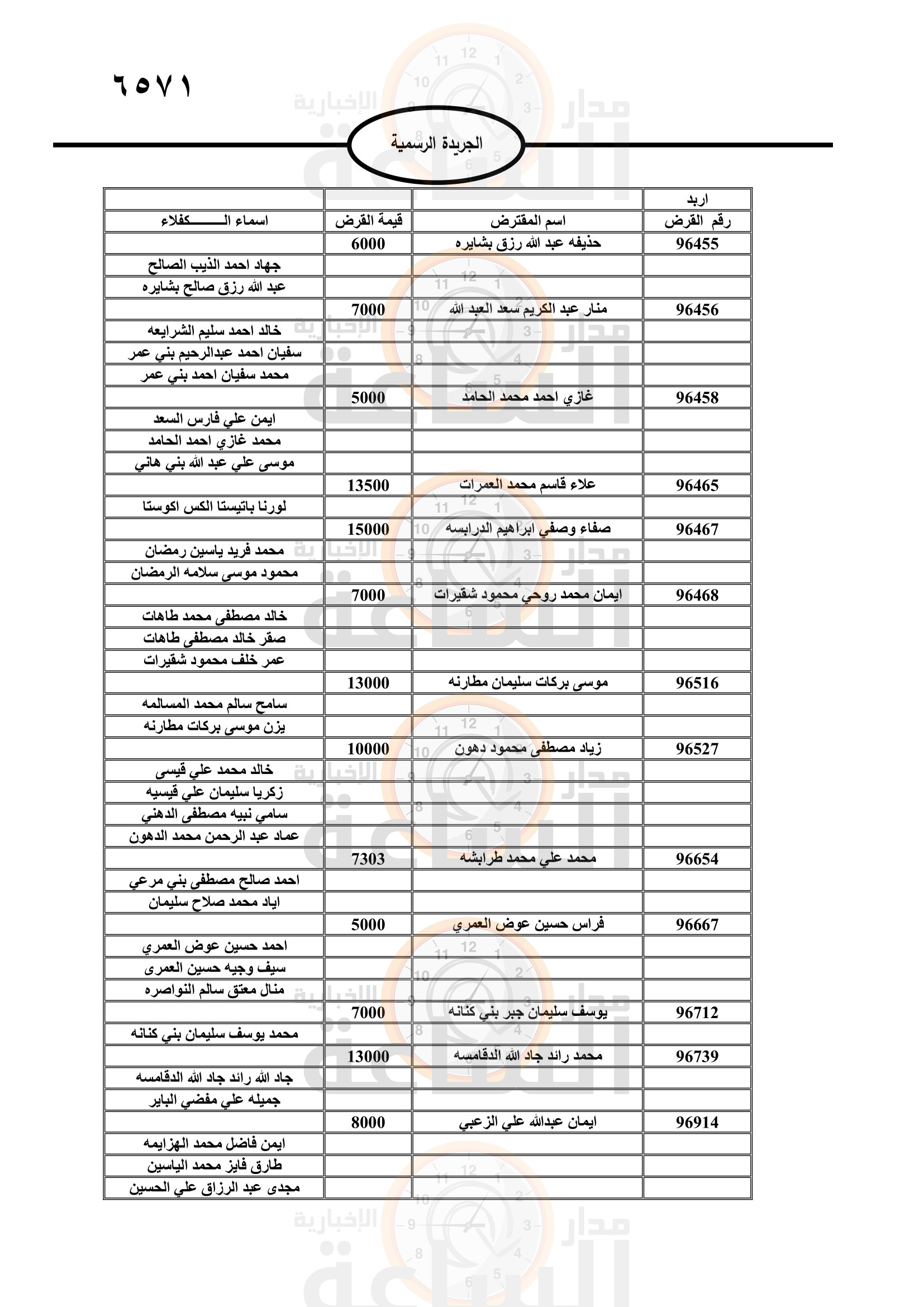 Madar Al-Saa Images 0.5270818104223605