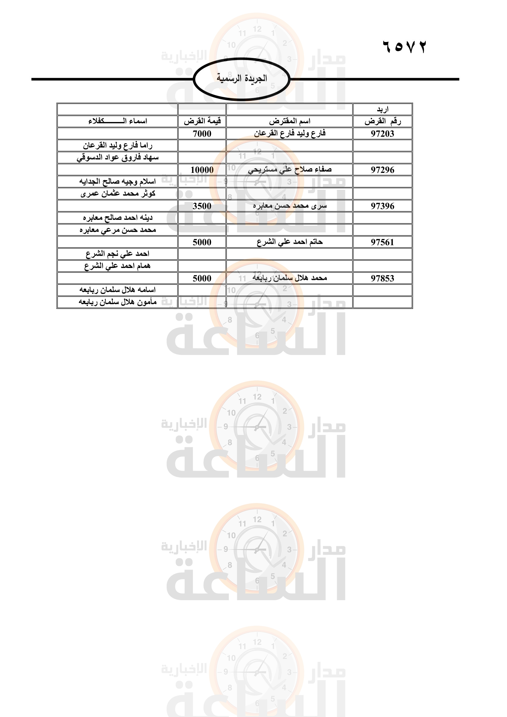 Madar Al-Saa Images 0.35599168199087483