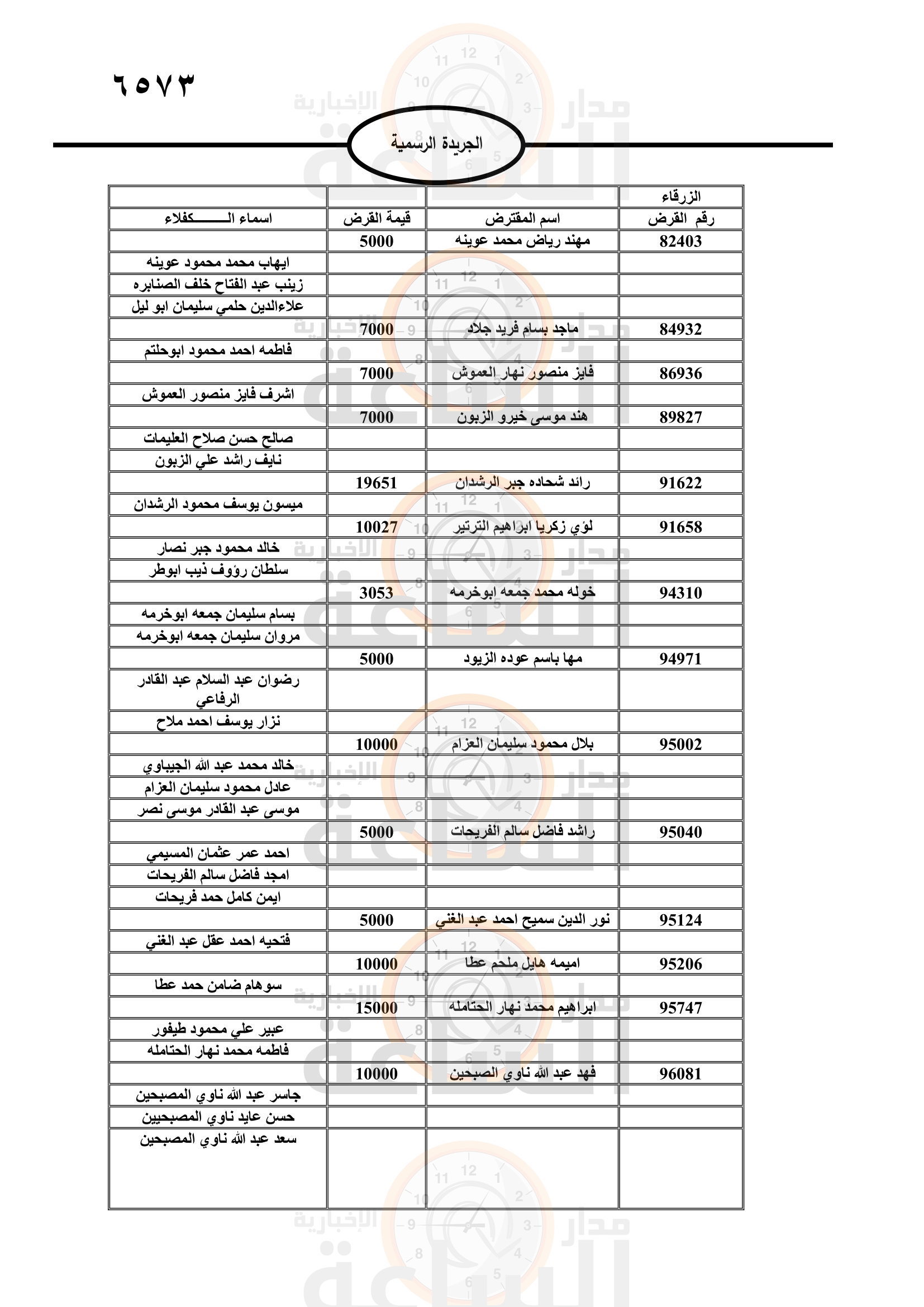 Madar Al-Saa Images 0.39038905419232406