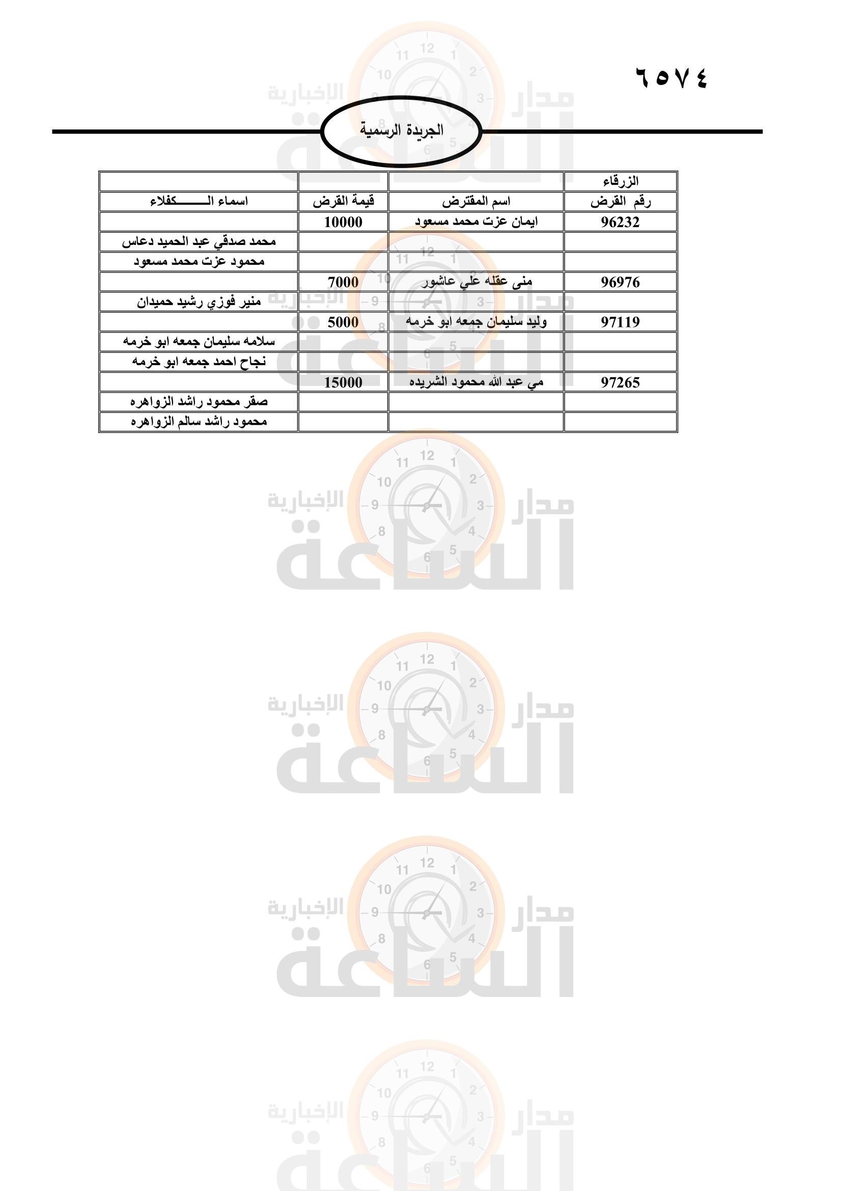Madar Al-Saa Images 0.1611080253145507
