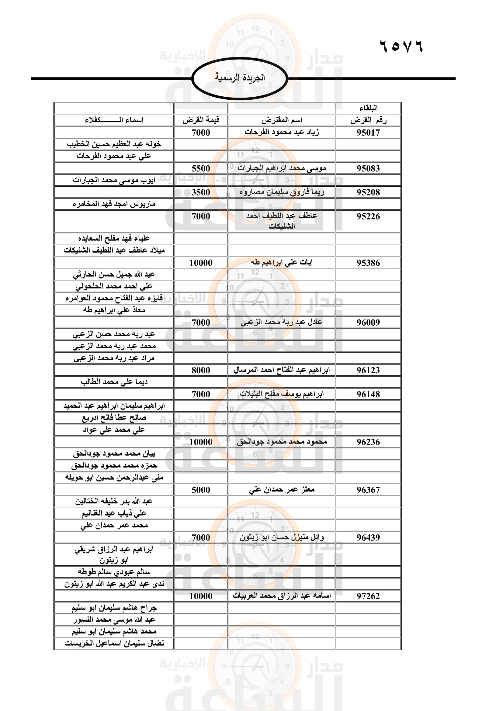 Madar Al-Saa Images 0.17619548965861376