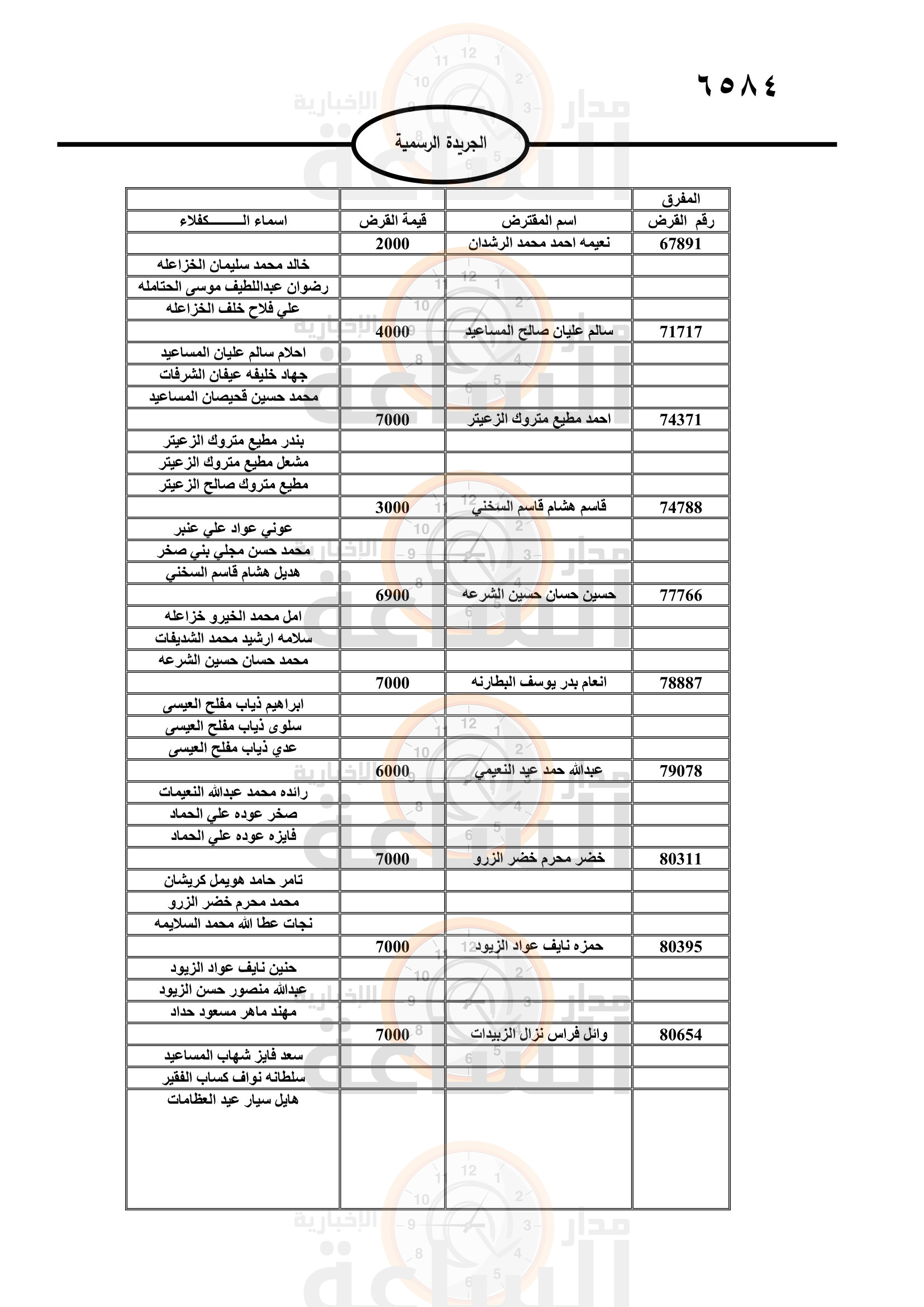 Madar Al-Saa Images 0.13211358746303903