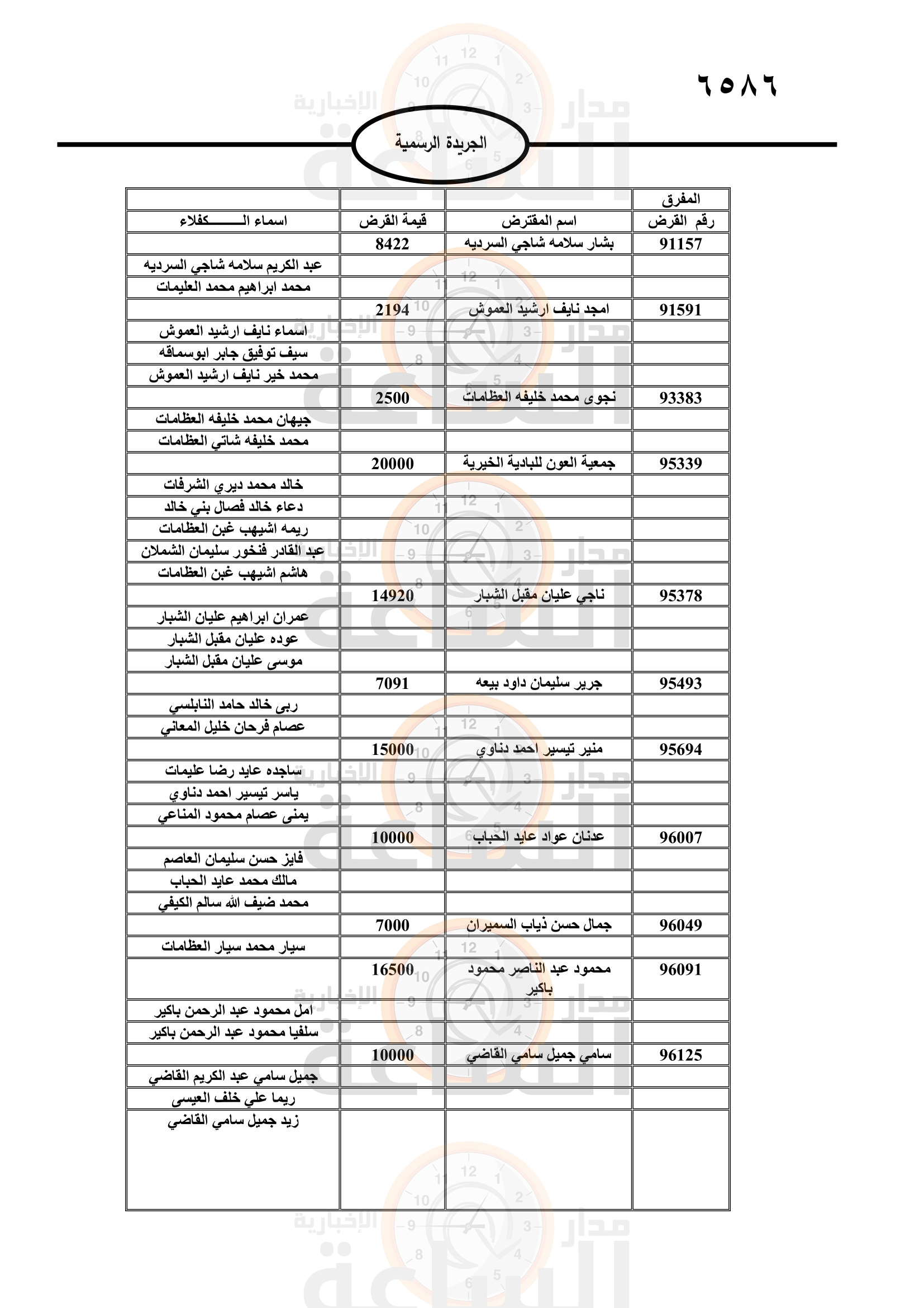 Madar Al-Saa Images 0.9015371035922692