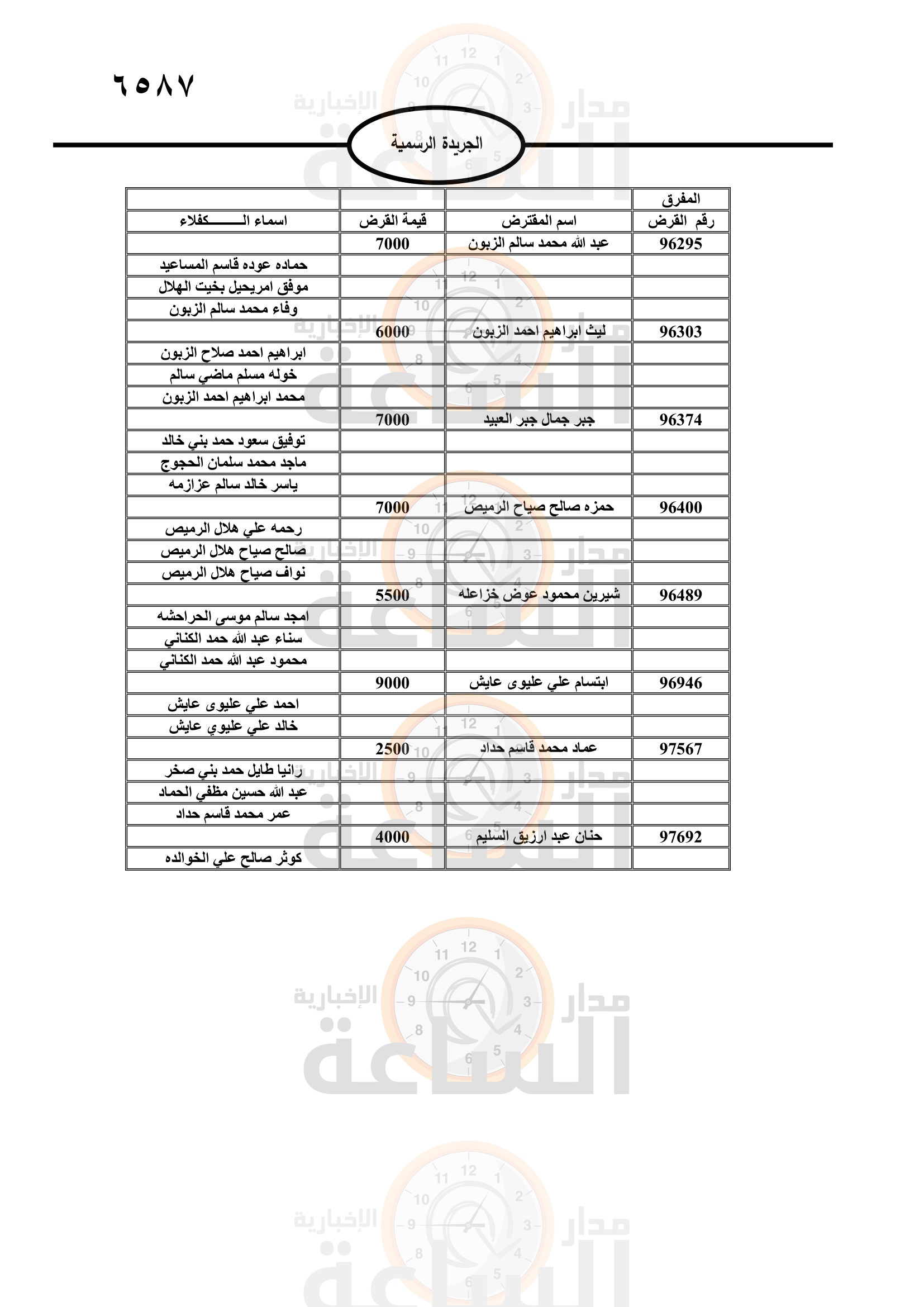 Madar Al-Saa Images 0.10724406253132401