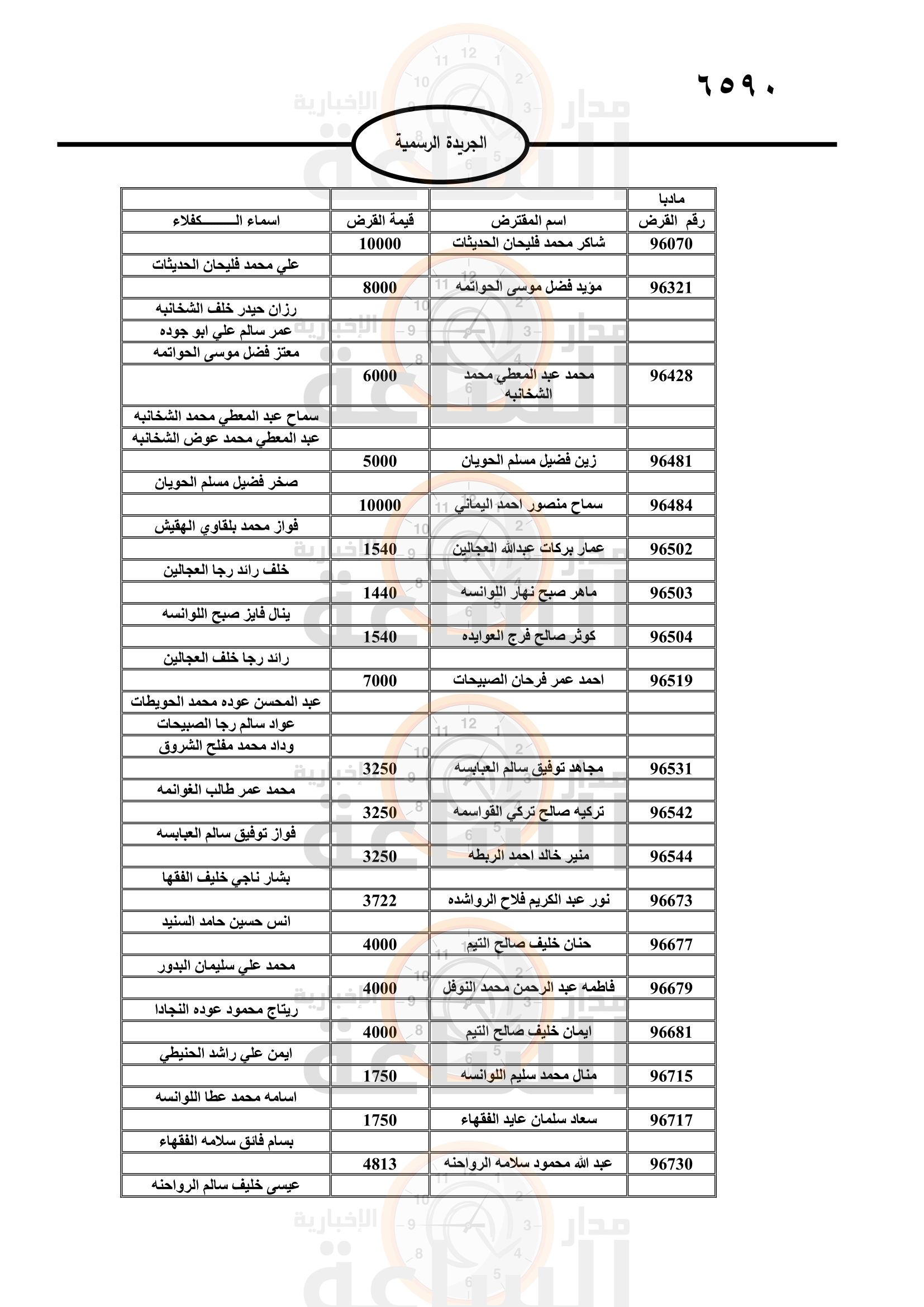 Madar Al-Saa Images 0.5488691852508265