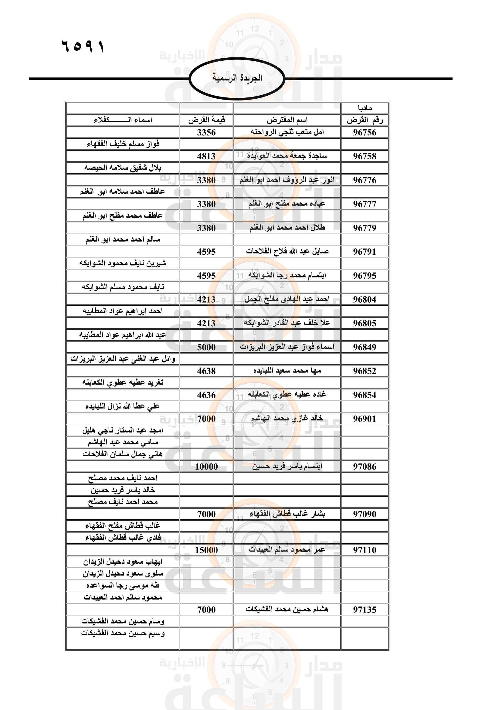 Madar Al-Saa Images 0.10995382005842669