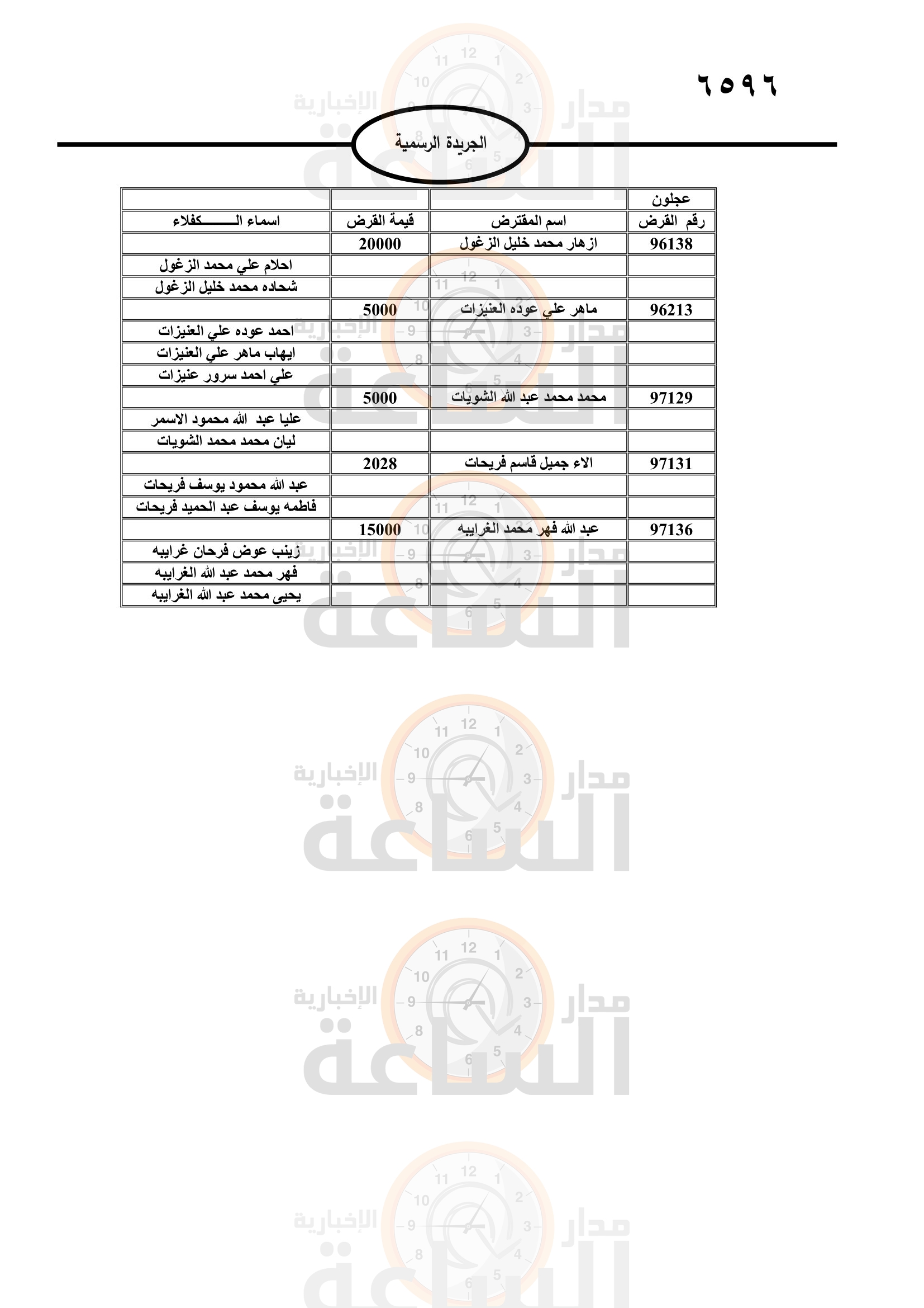 Madar Al-Saa Images 0.8880267278668799