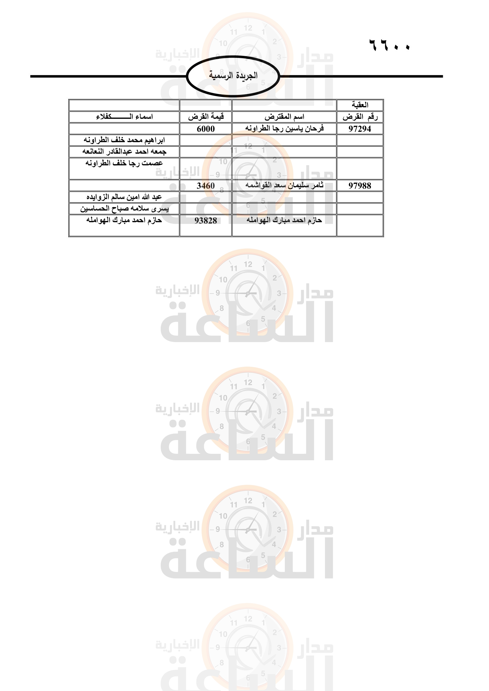 Madar Al-Saa Images 0.04454757999240644