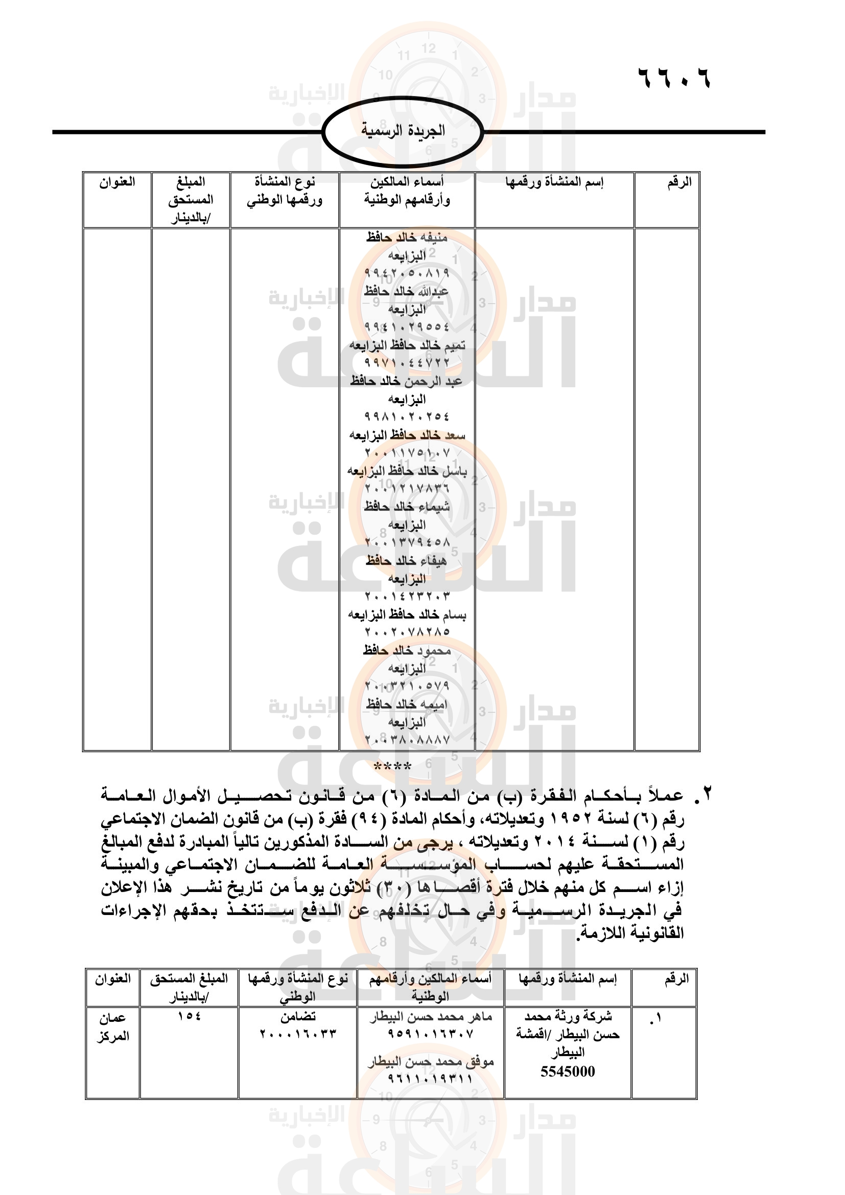 Madar Al-Saa Images 0.9370596010003431