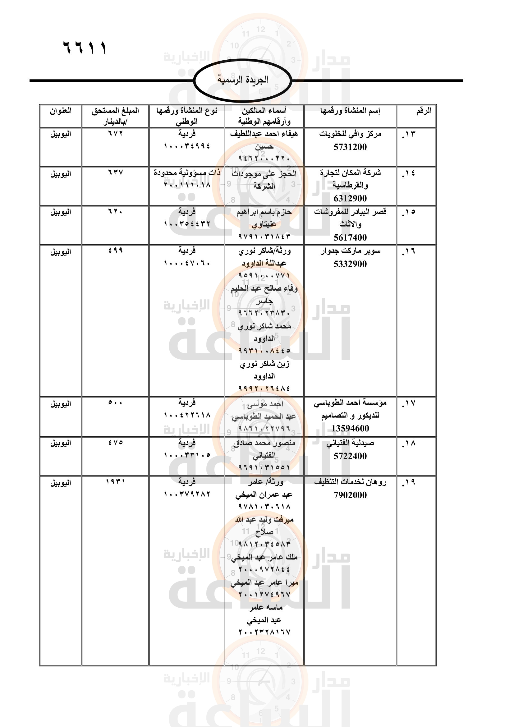 Madar Al-Saa Images 0.8305052215464217