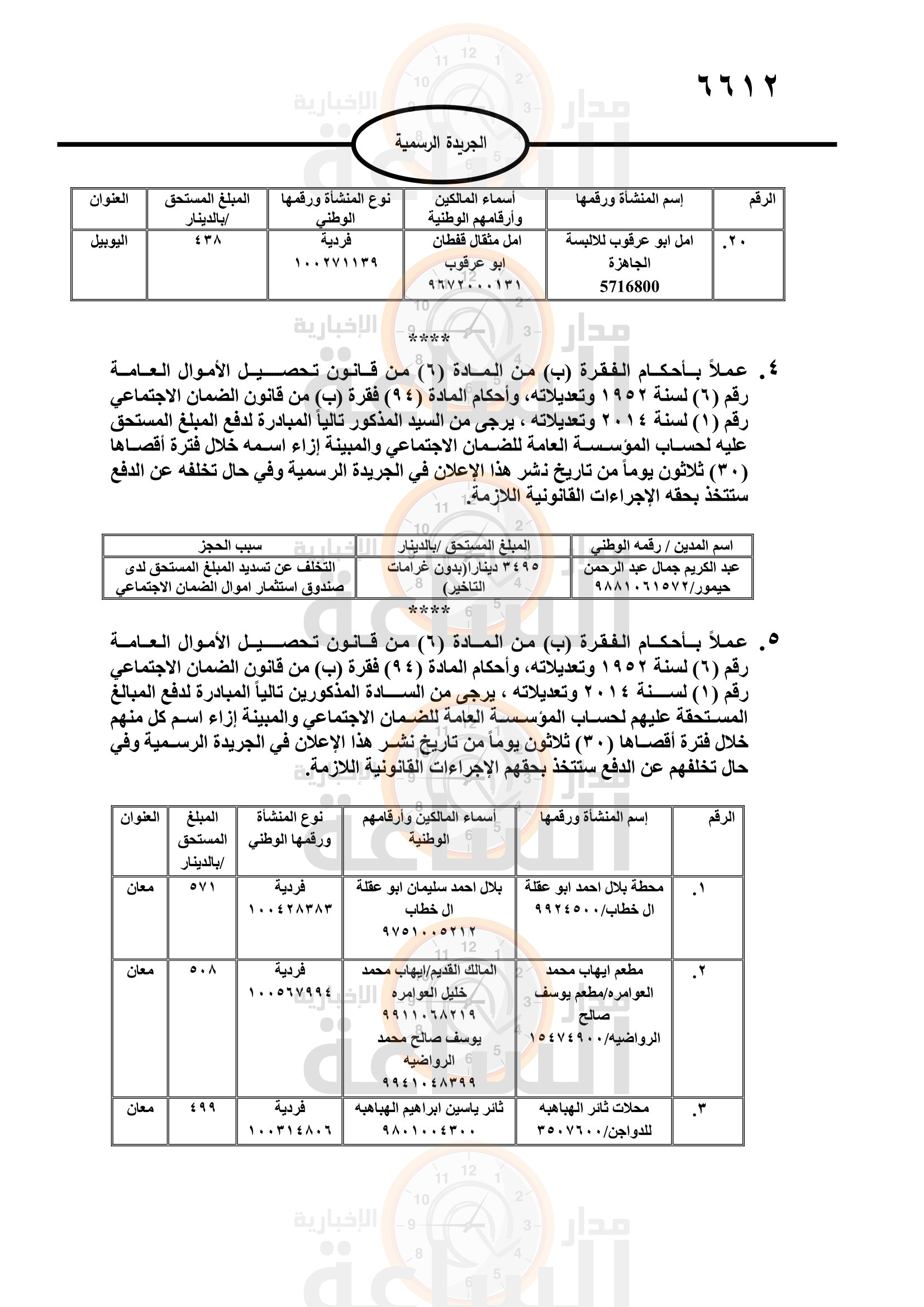 Madar Al-Saa Images 0.12806397065190045