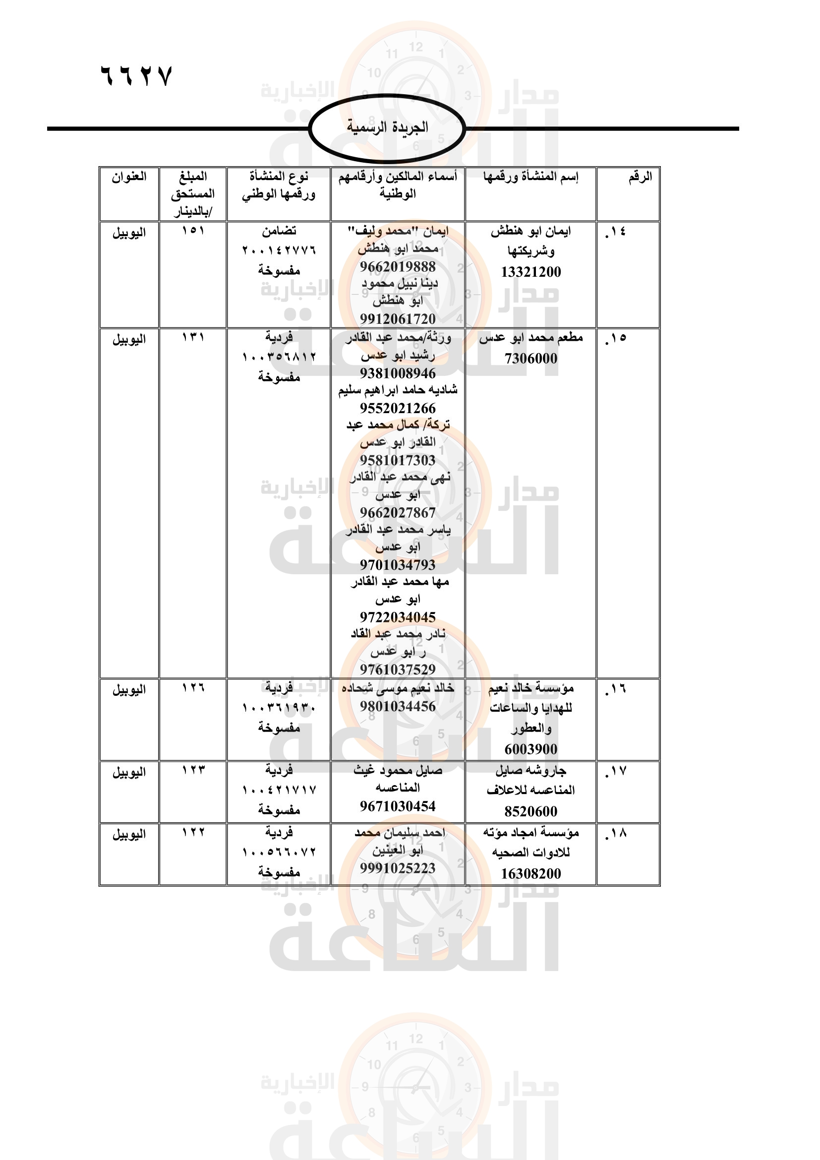 Madar Al-Saa Images 0.14653017467019747