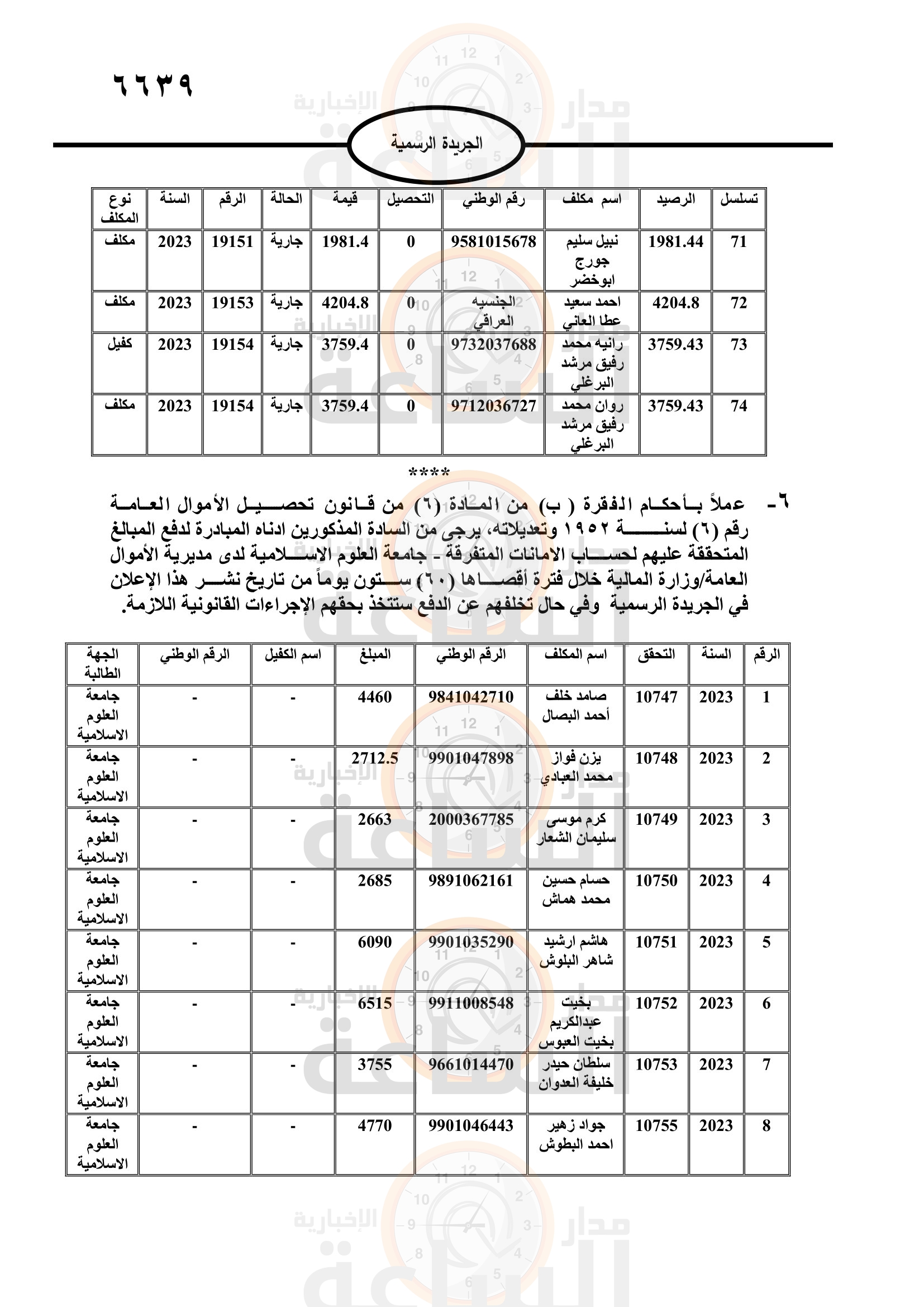 Madar Al-Saa Images 0.6334389615168496