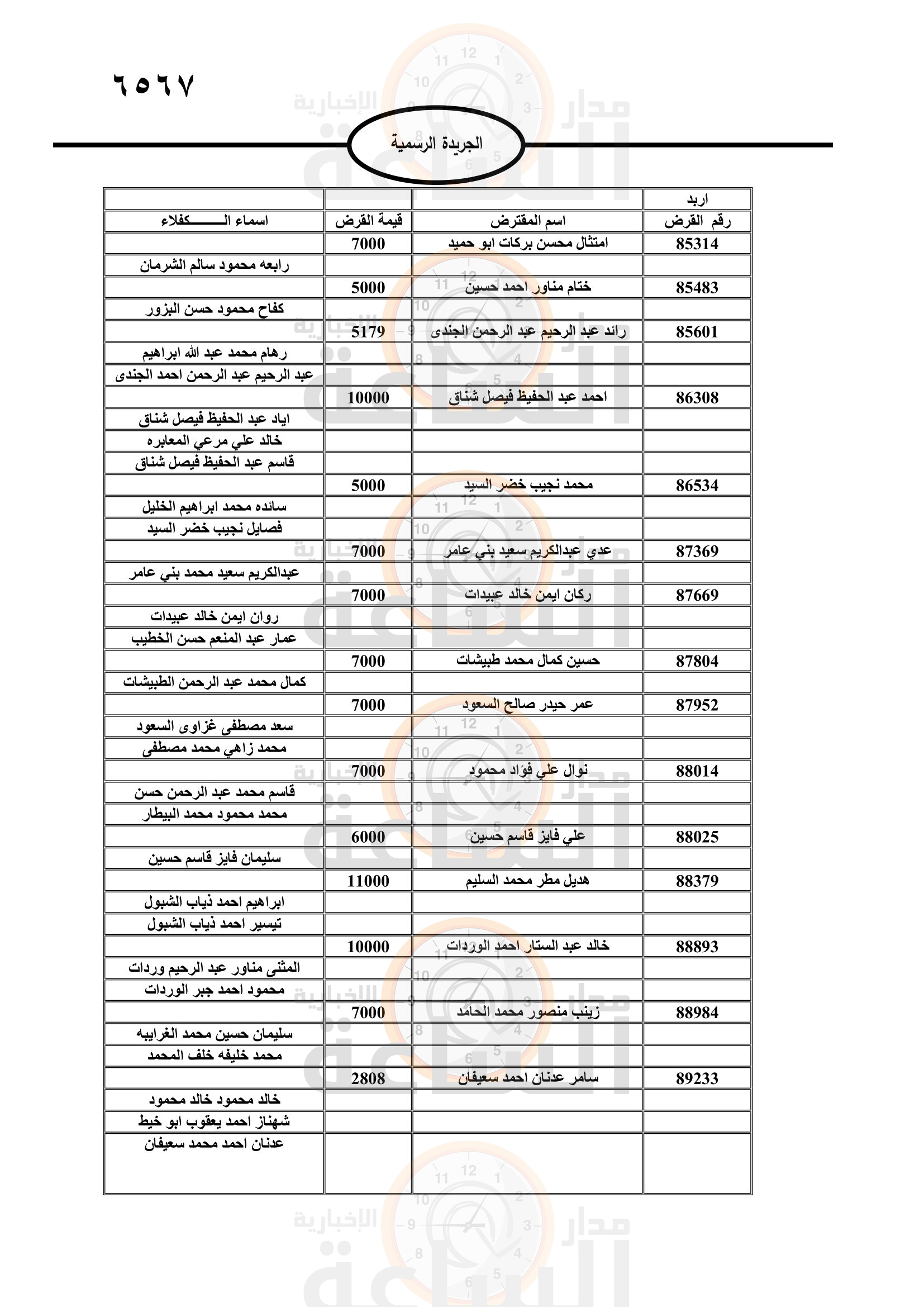 Madar Al-Saa Images 0.15413398307098647