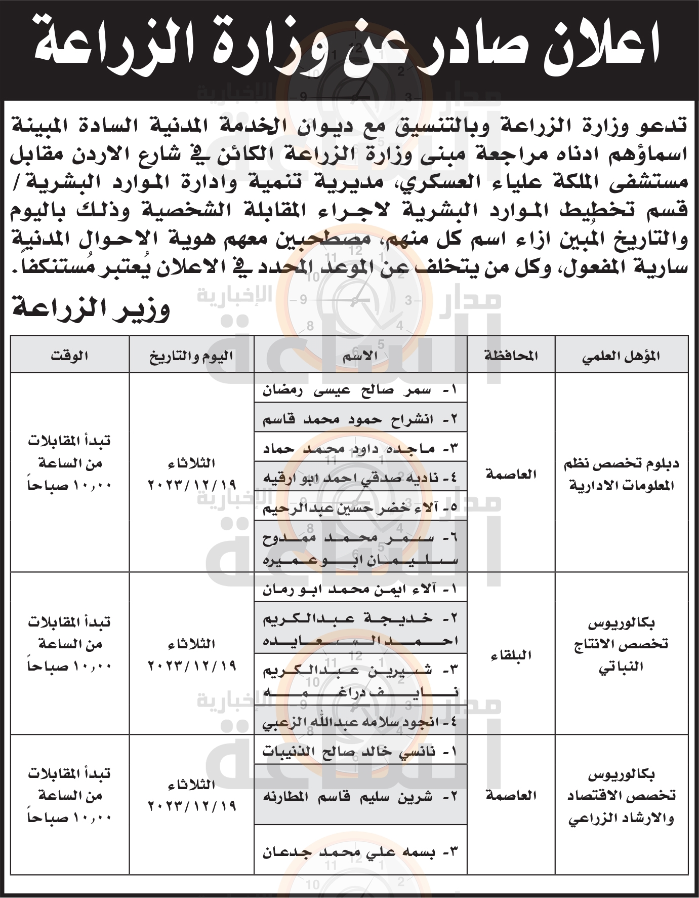 Madar Al-Saa Images 0.8752546434239579