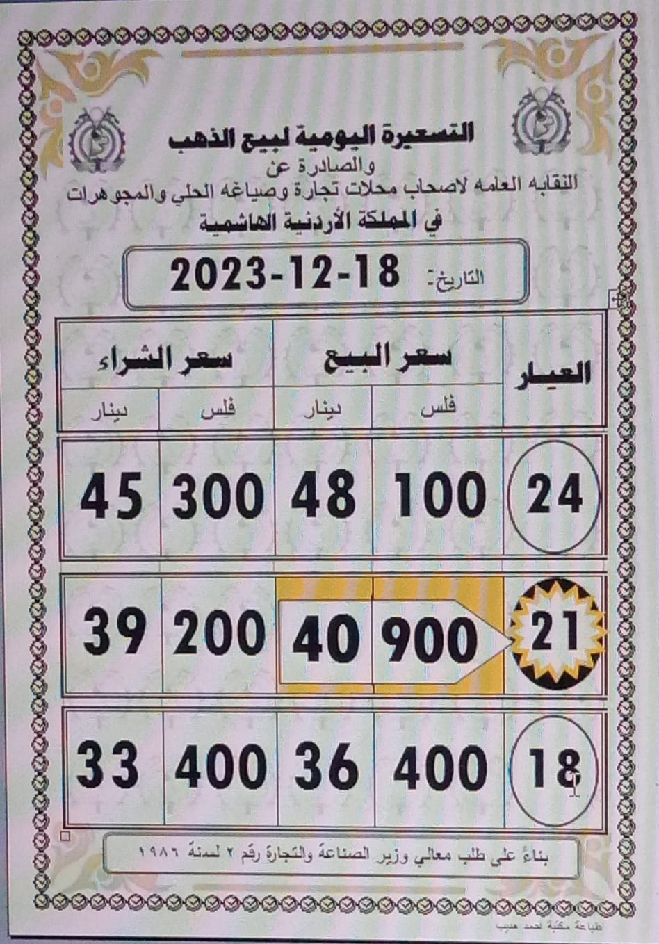 Madar Al-Saa Images 0.5929628432972207