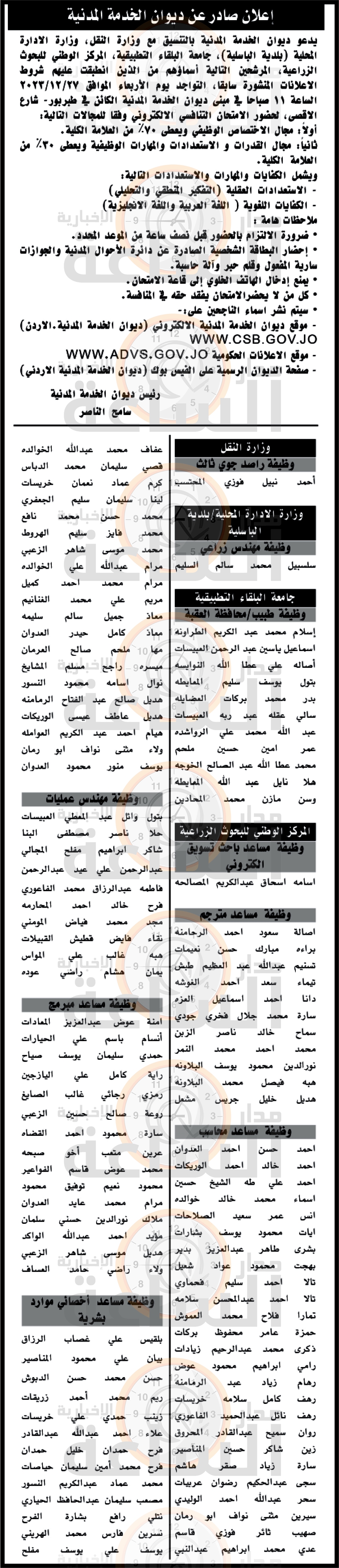 Madar Al-Saa Images 0.24517621189059868