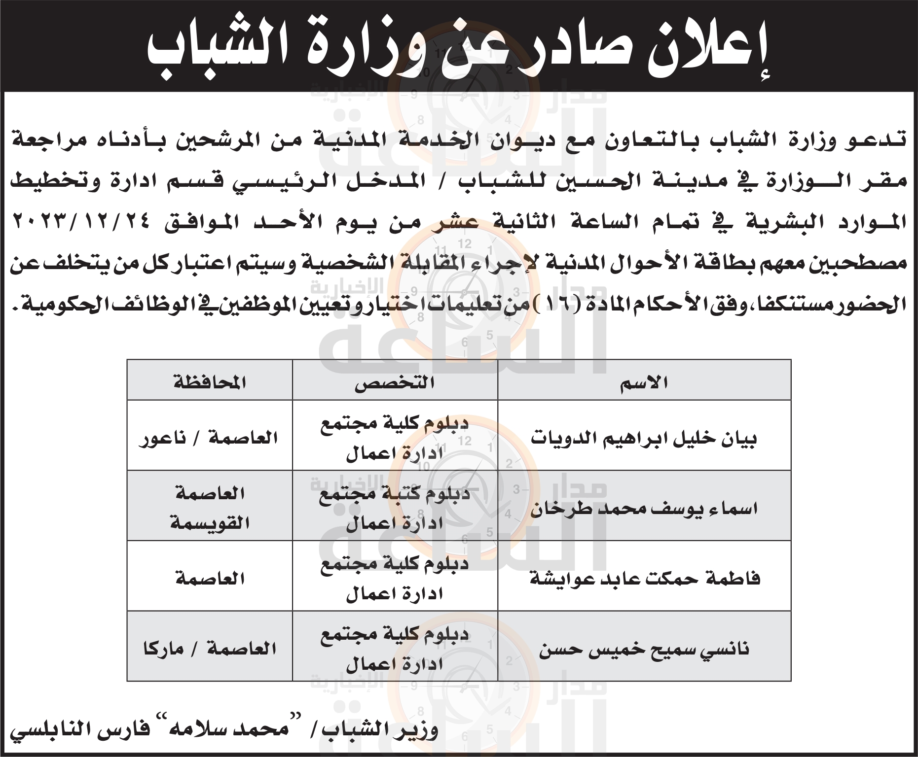 Madar Al-Saa Images 0.2786063613192806