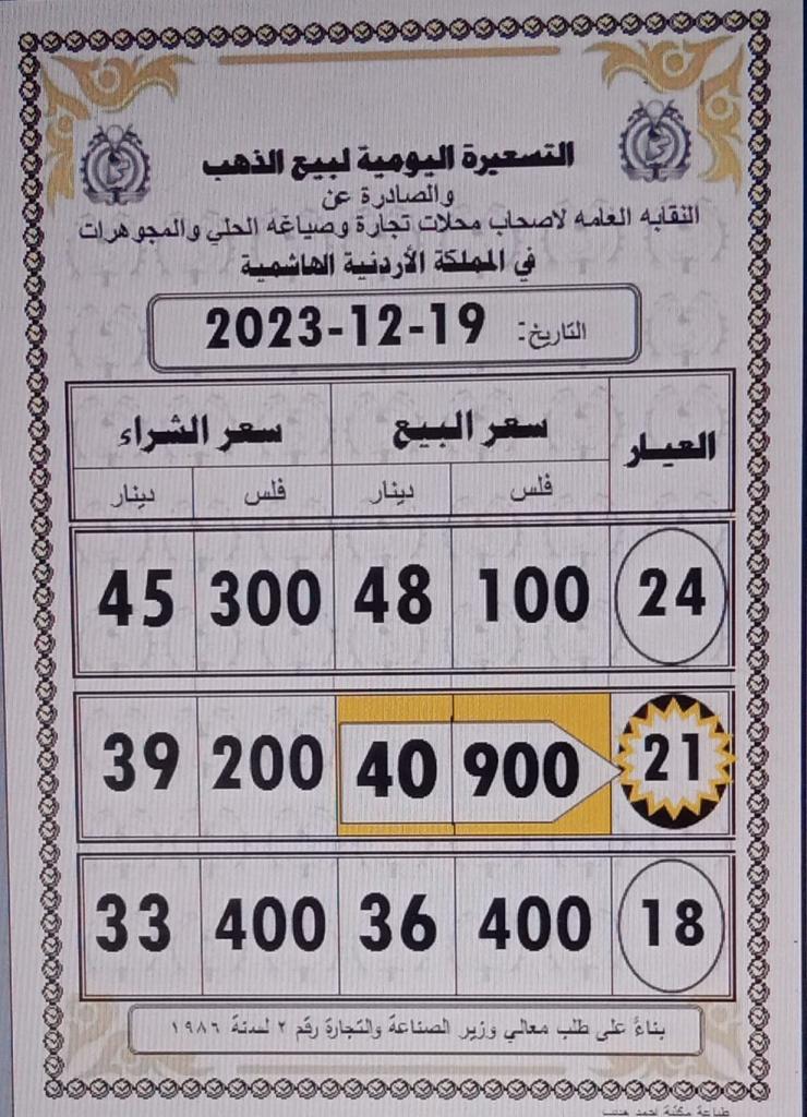 Madar Al-Saa Images 0.8941272345927949