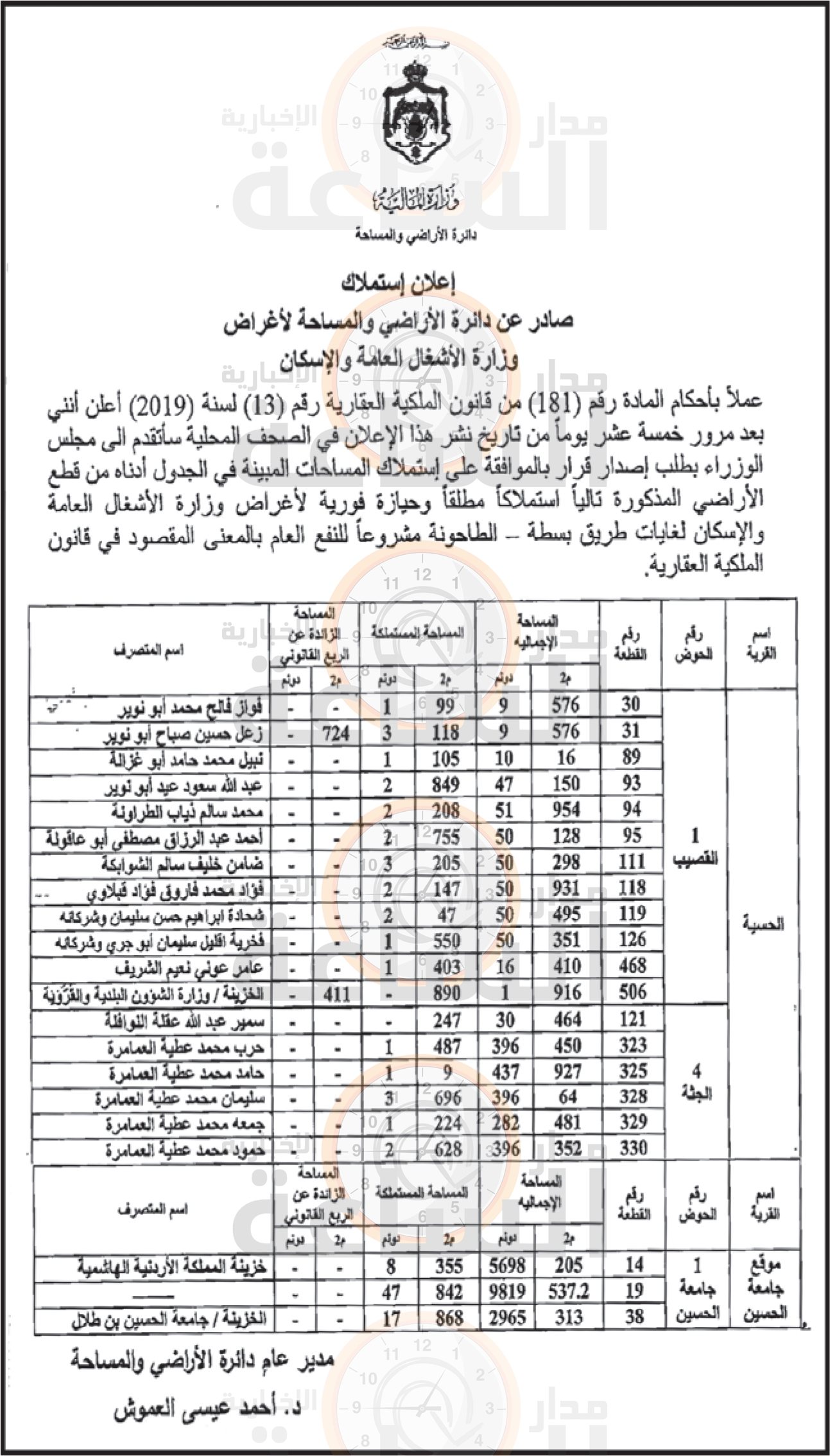 Madar Al-Saa Images 0.5054756731537182