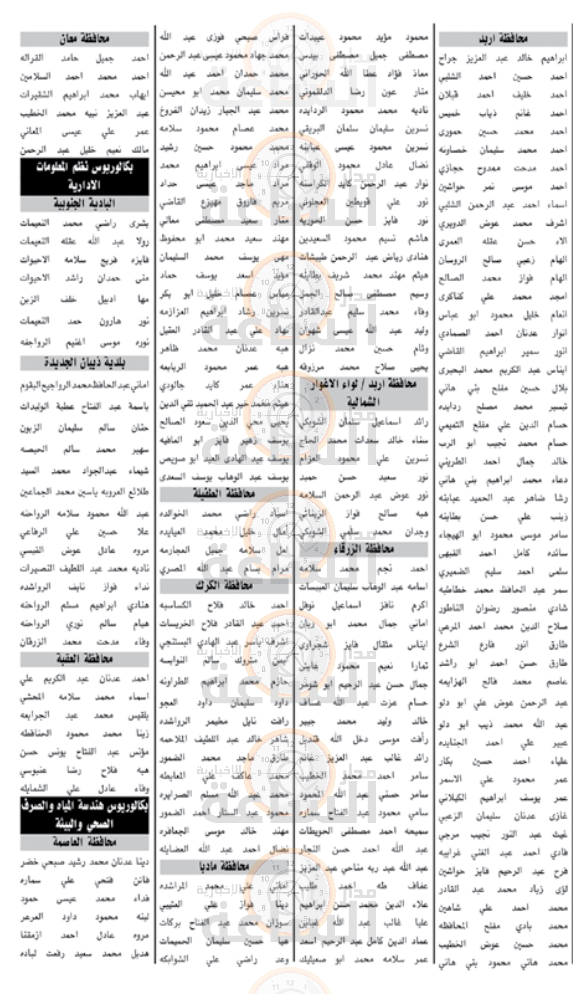 Madar Al-Saa Images 0.839791861116806