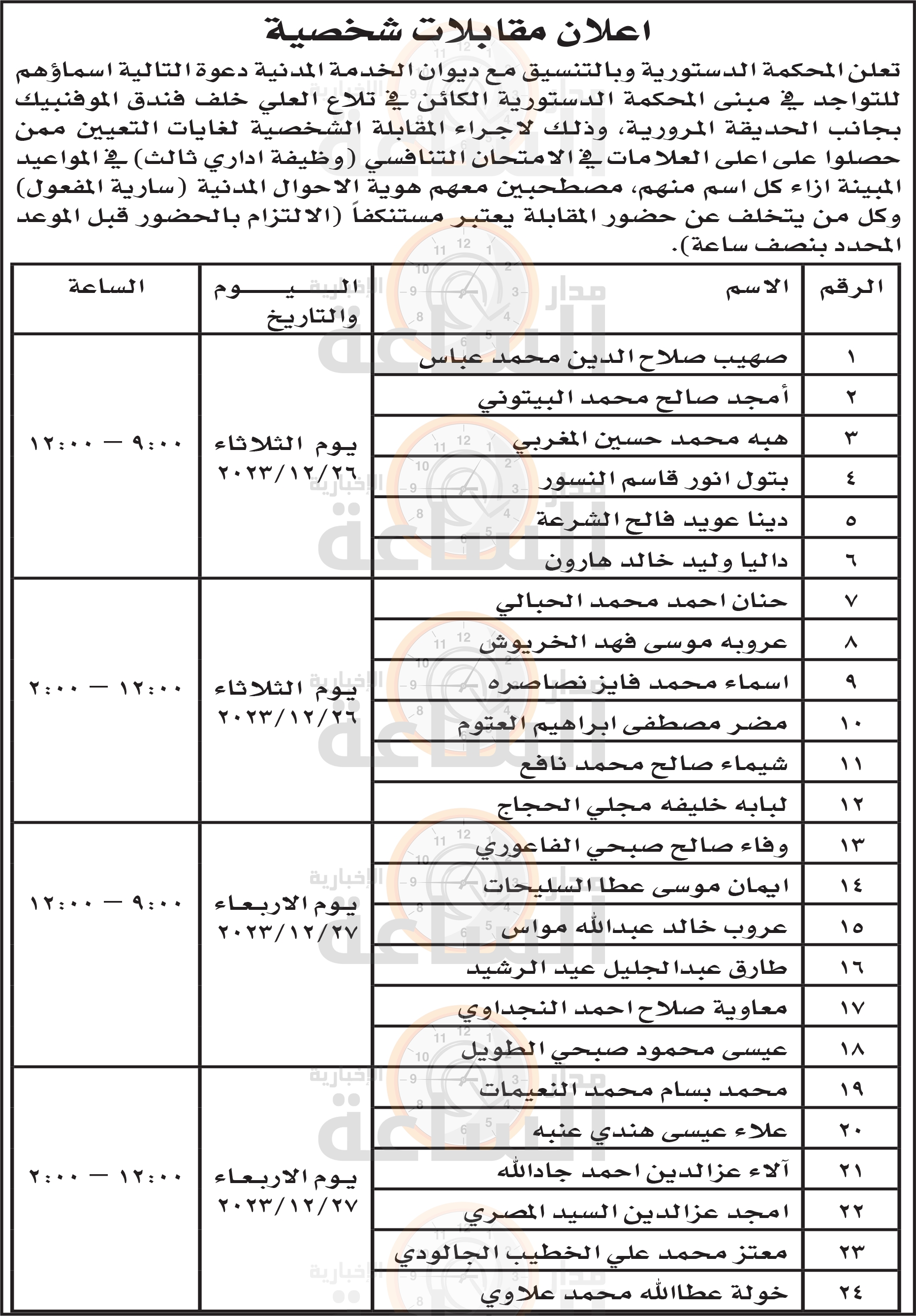 Madar Al-Saa Images 0.1945322995832155