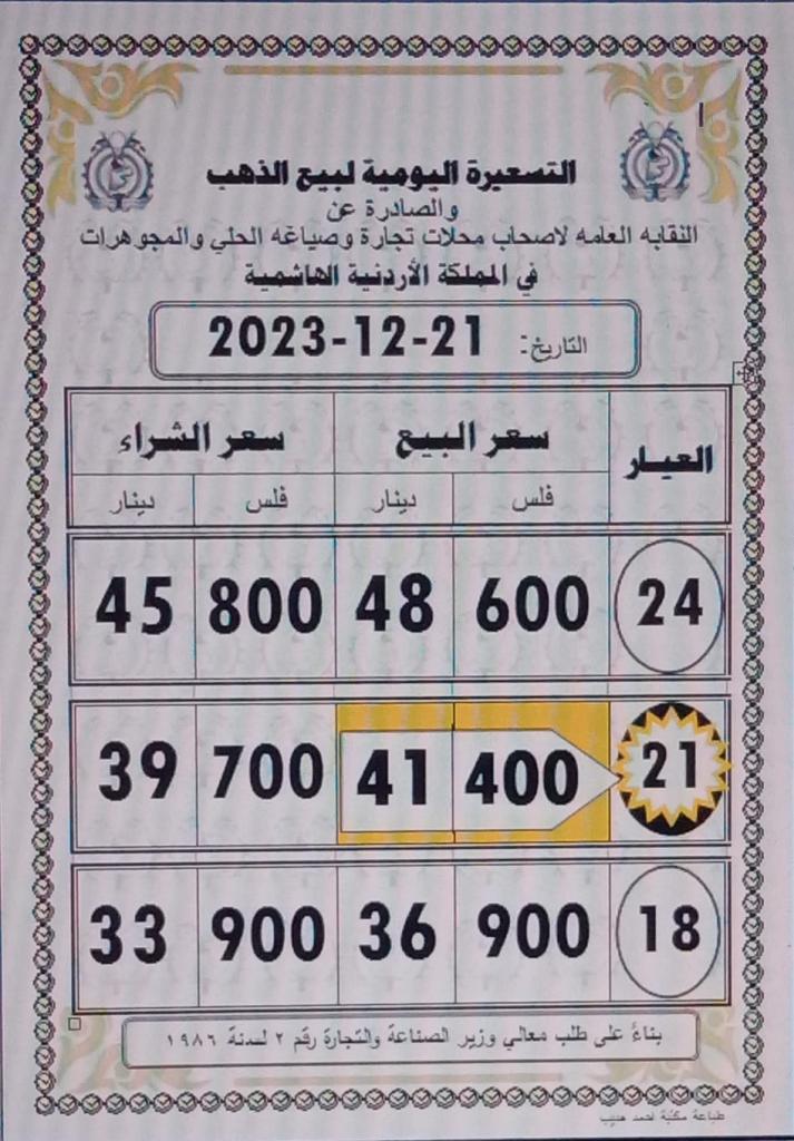 Madar Al-Saa Images 0.14338594822537987