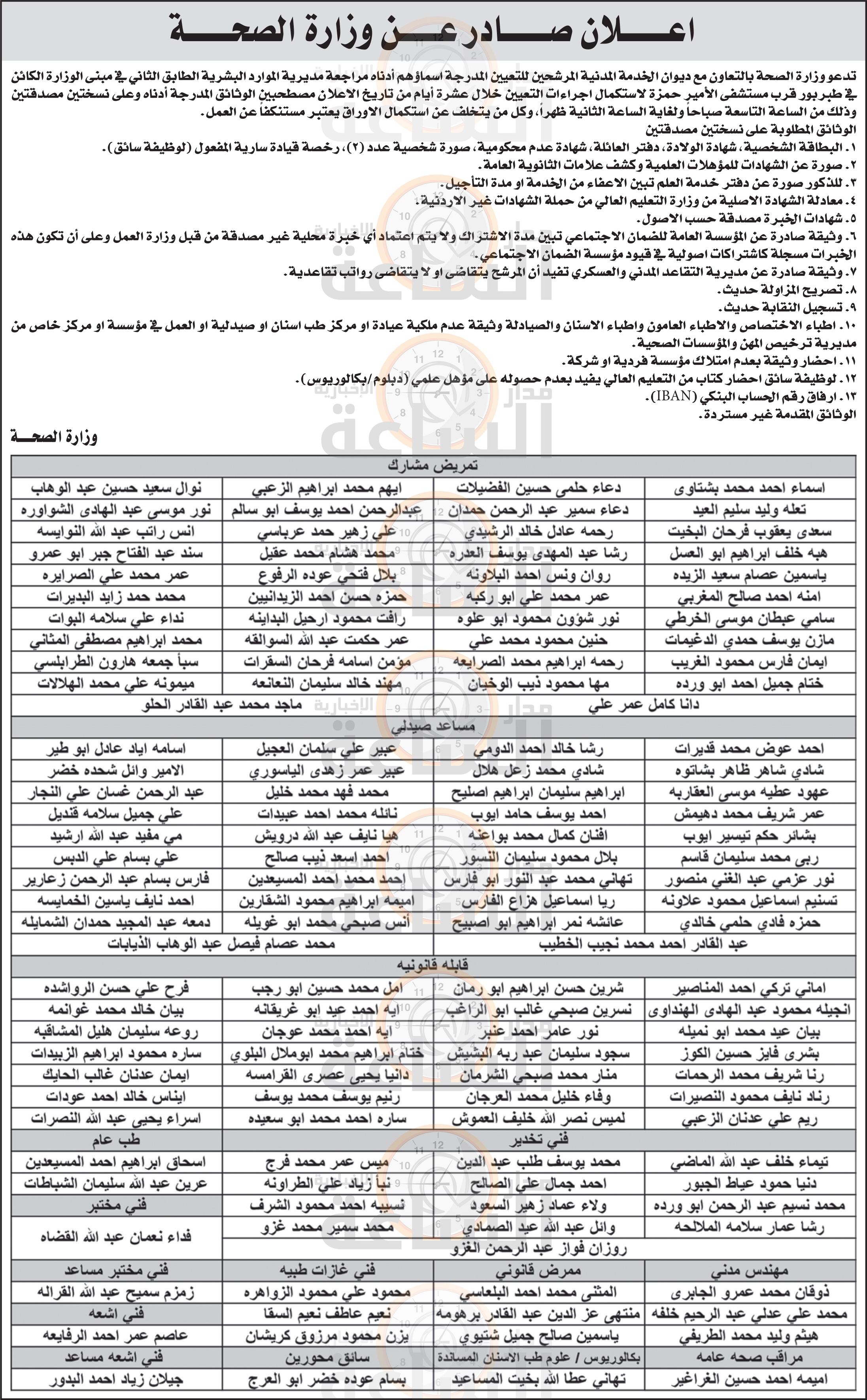 Madar Al-Saa Images 0.6745120658987773