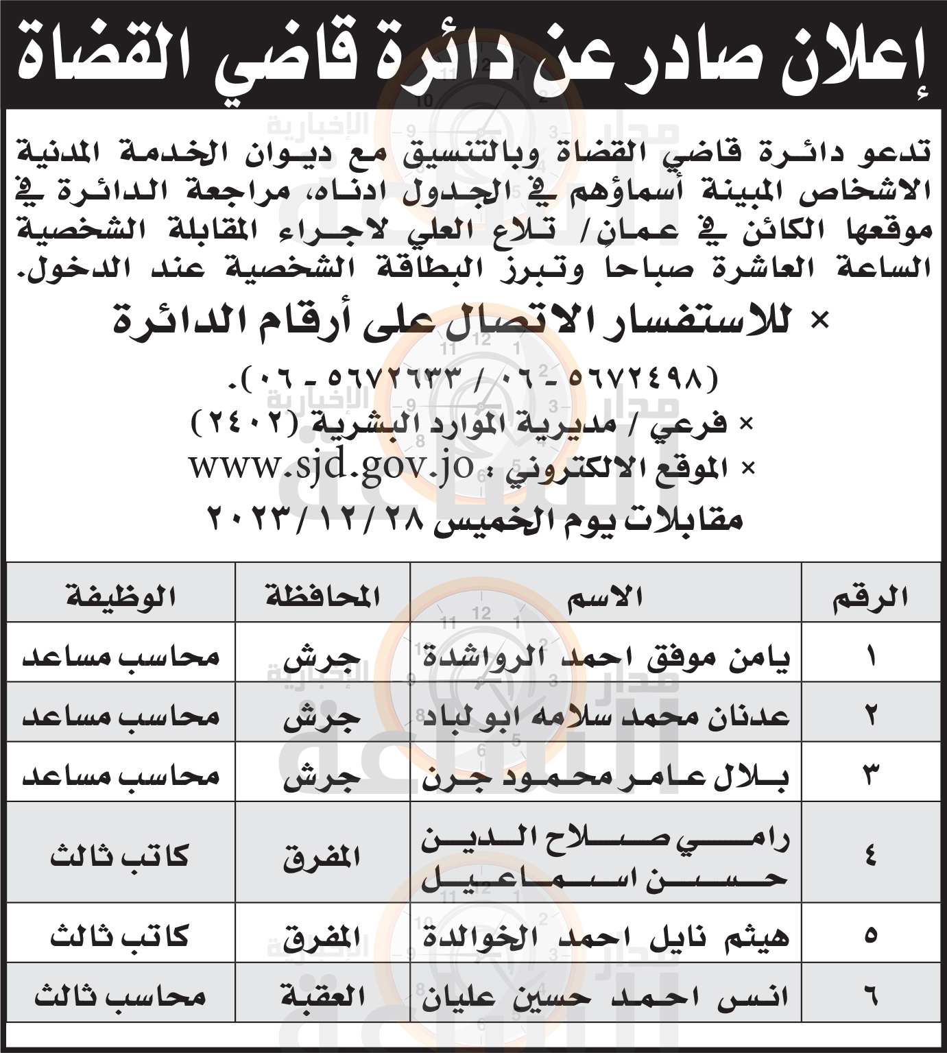 Madar Al-Saa Images 0.9790324333228766