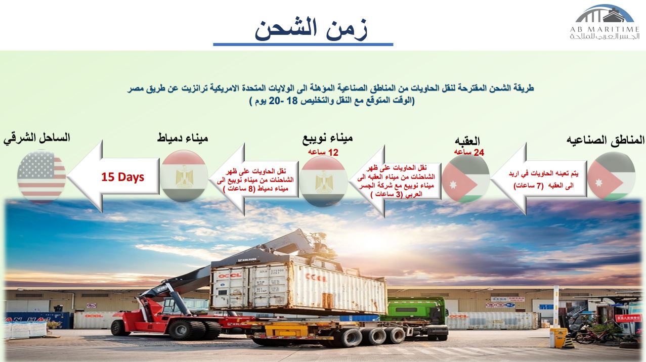 Madar Al-Saa Images 0.8833952966636771