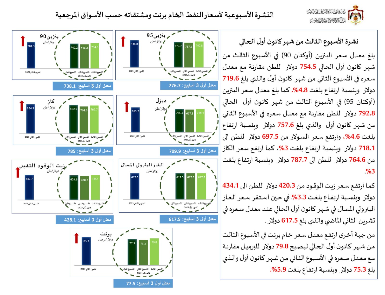 Madar Al-Saa Images 0.07901578753029592