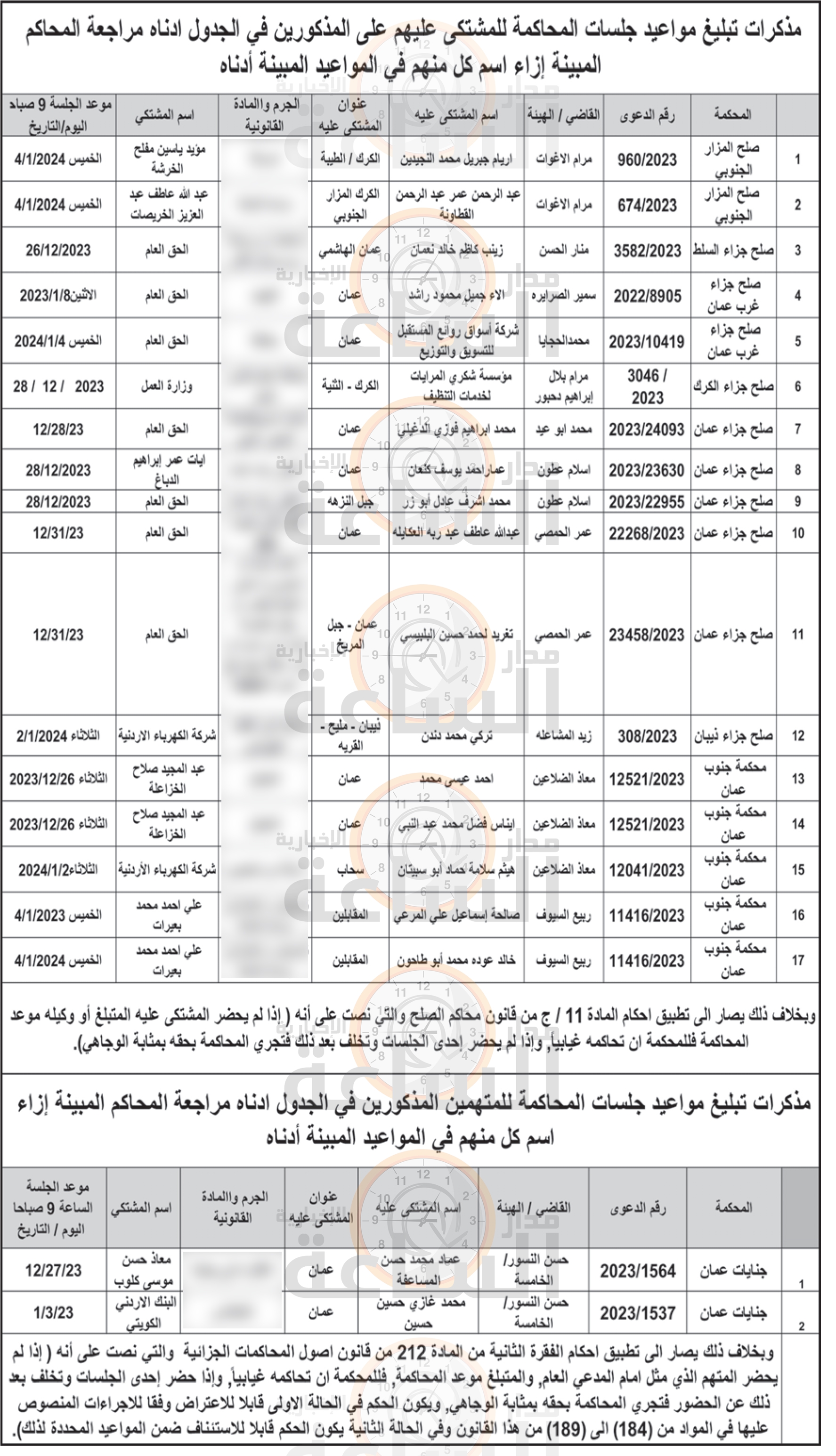 Madar Al-Saa Images 0.9327701007439211