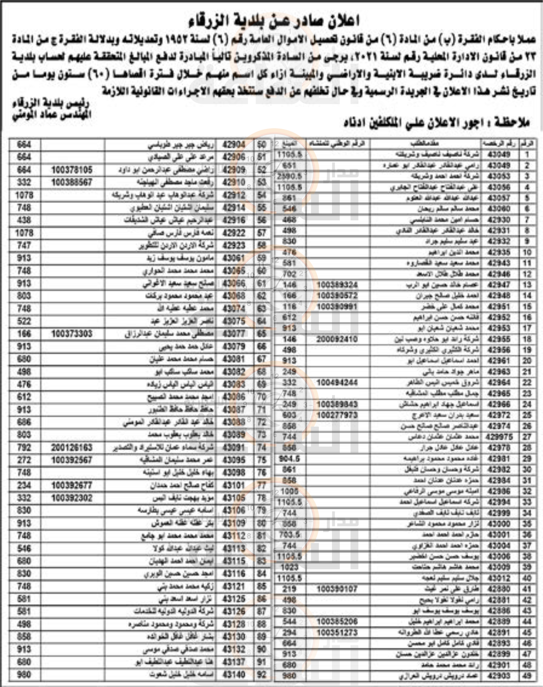 Madar Al-Saa Images 0.2111235185823619